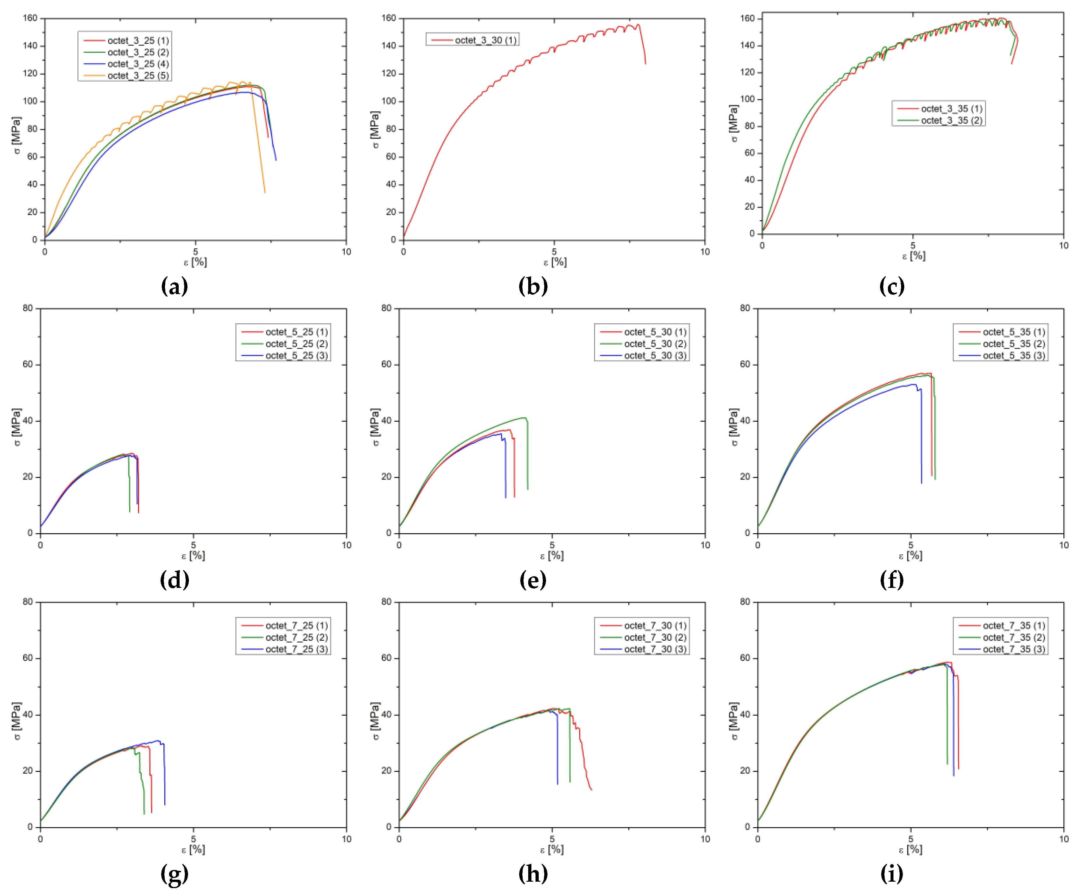 Preprints 104631 g008