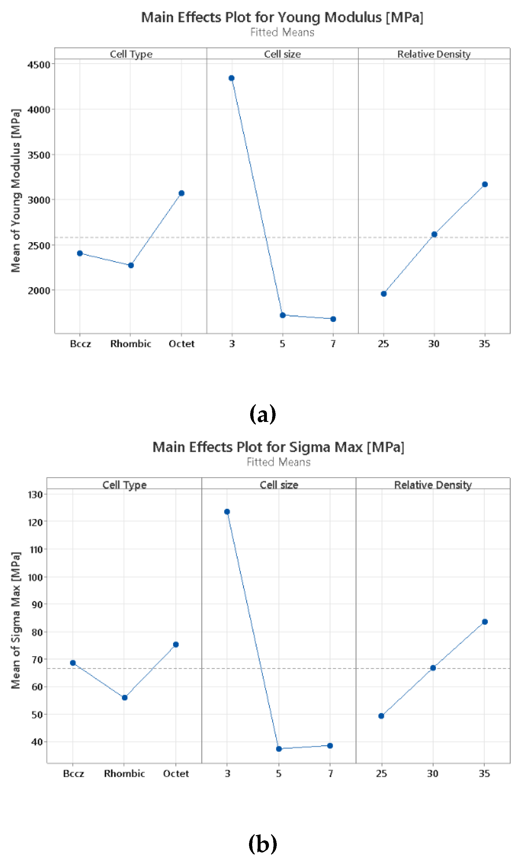 Preprints 104631 g011a