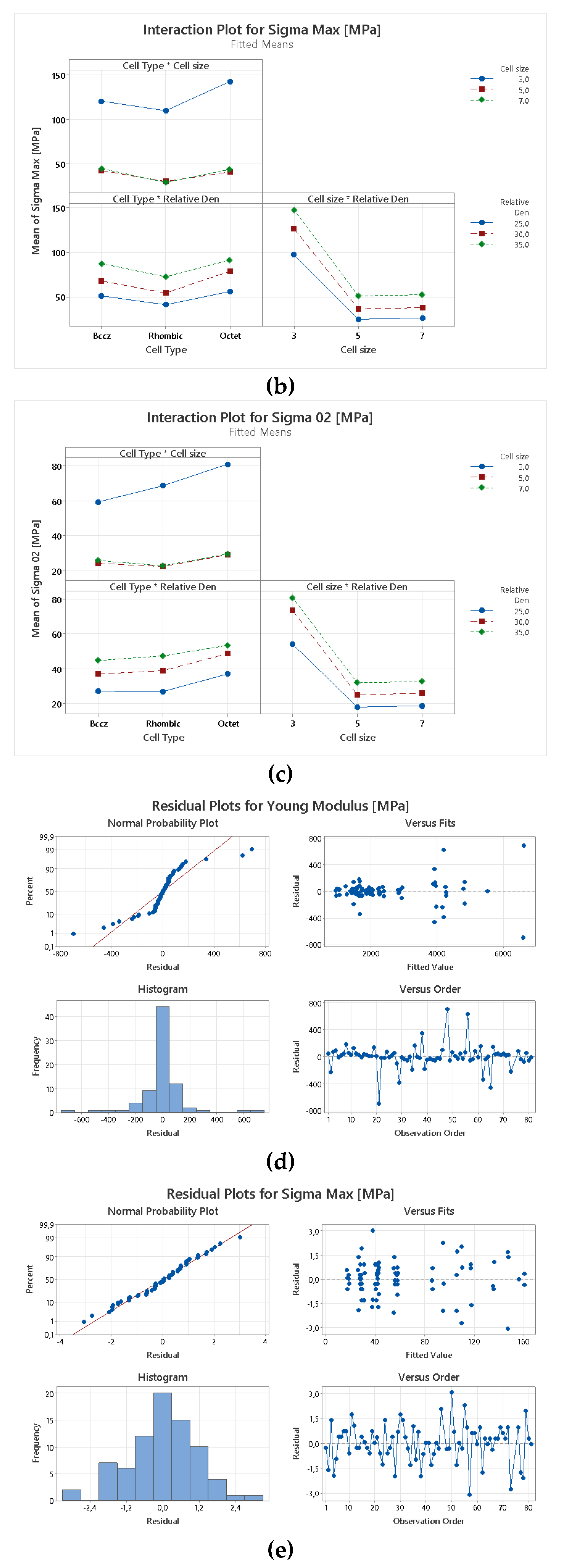 Preprints 104631 i003b