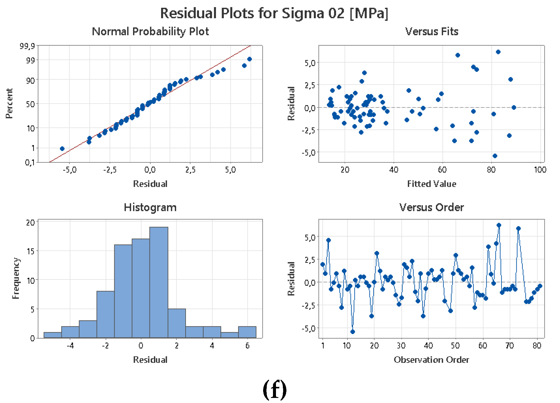 Preprints 104631 i003c