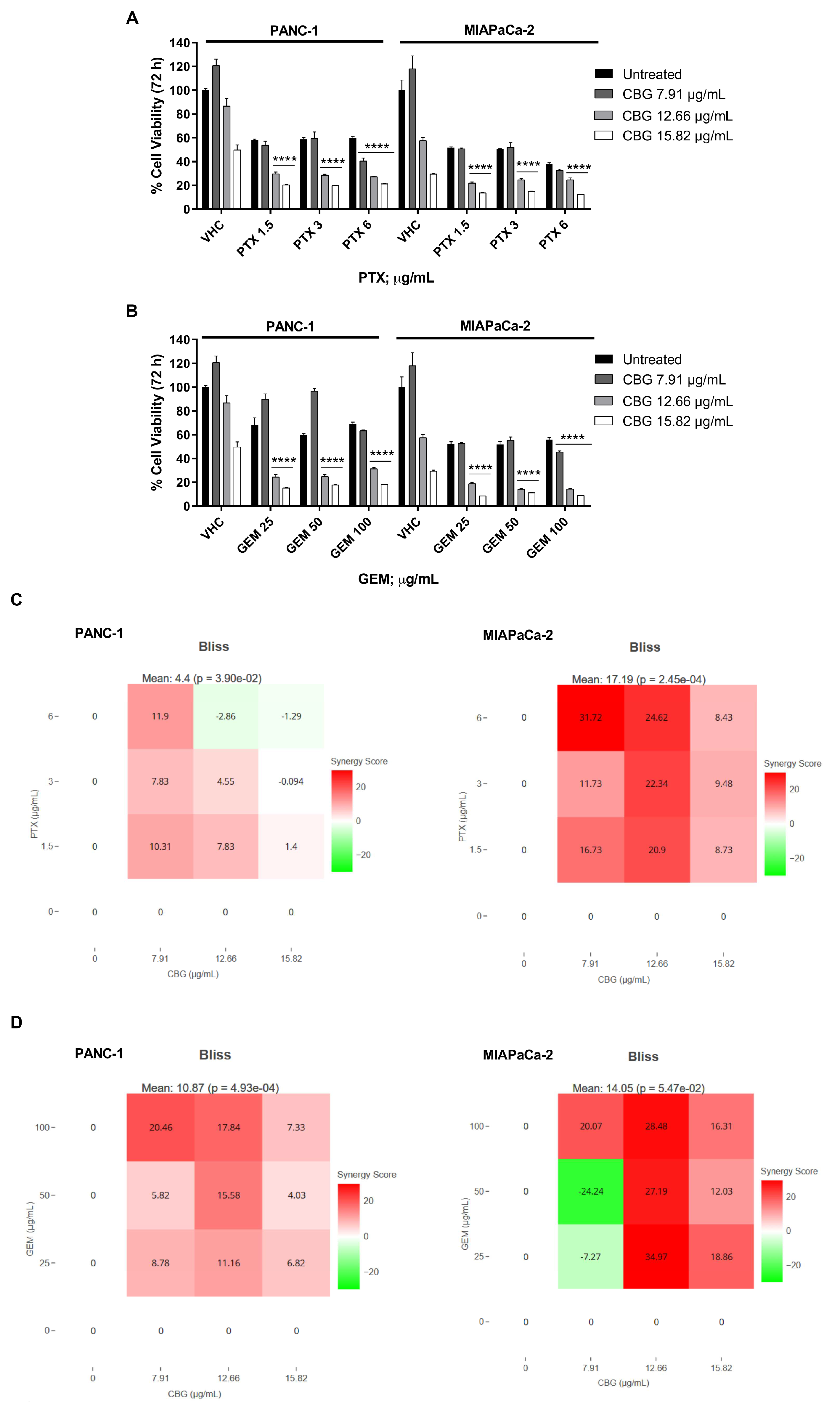 Preprints 96626 g006