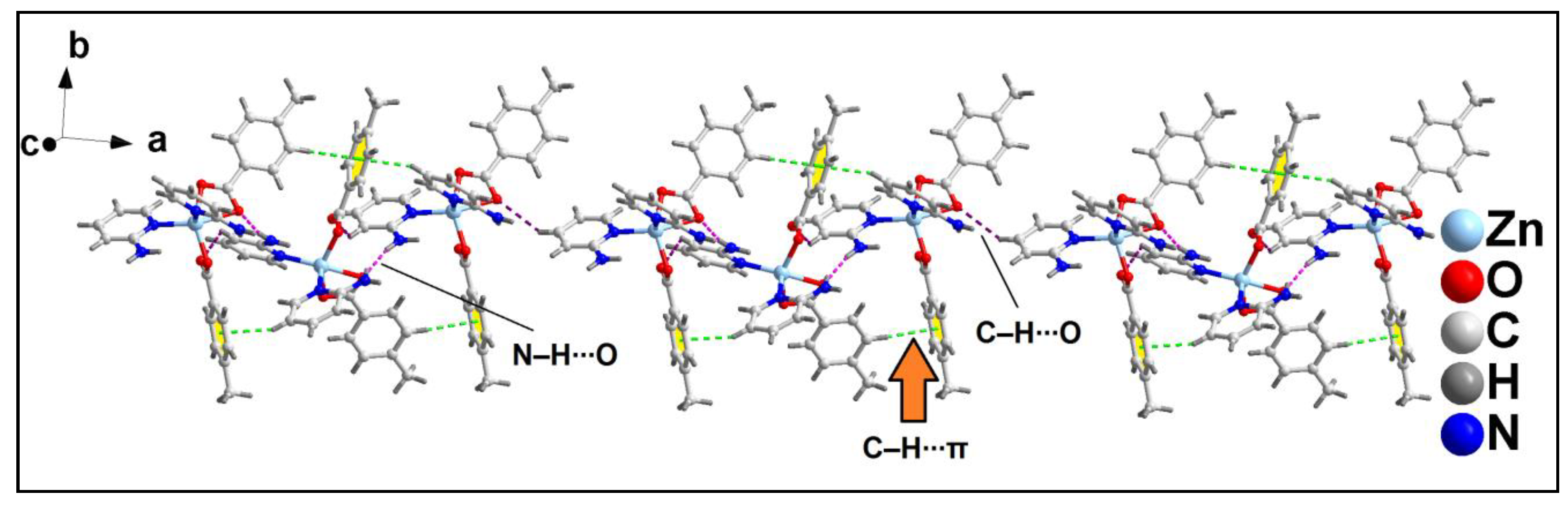 Preprints 104029 g008