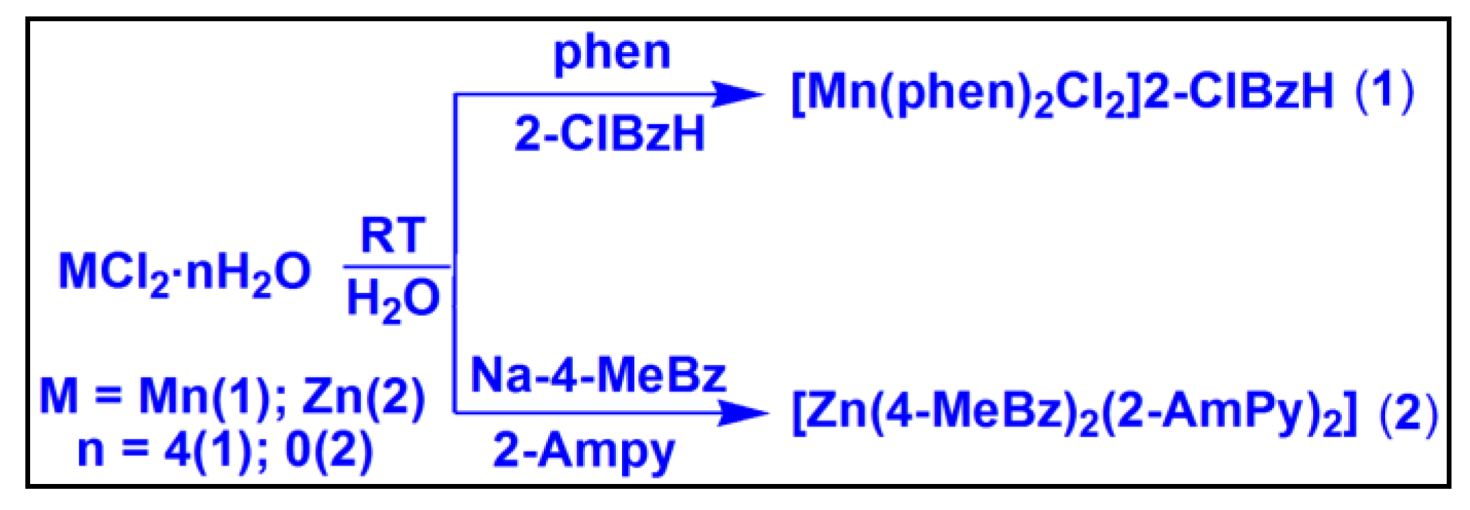 Preprints 104029 sch001