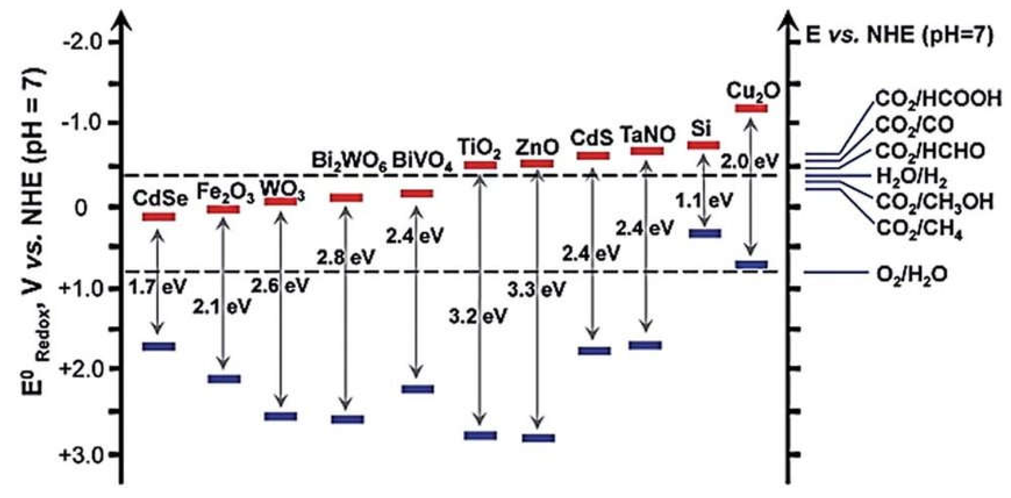 Preprints 86441 g008