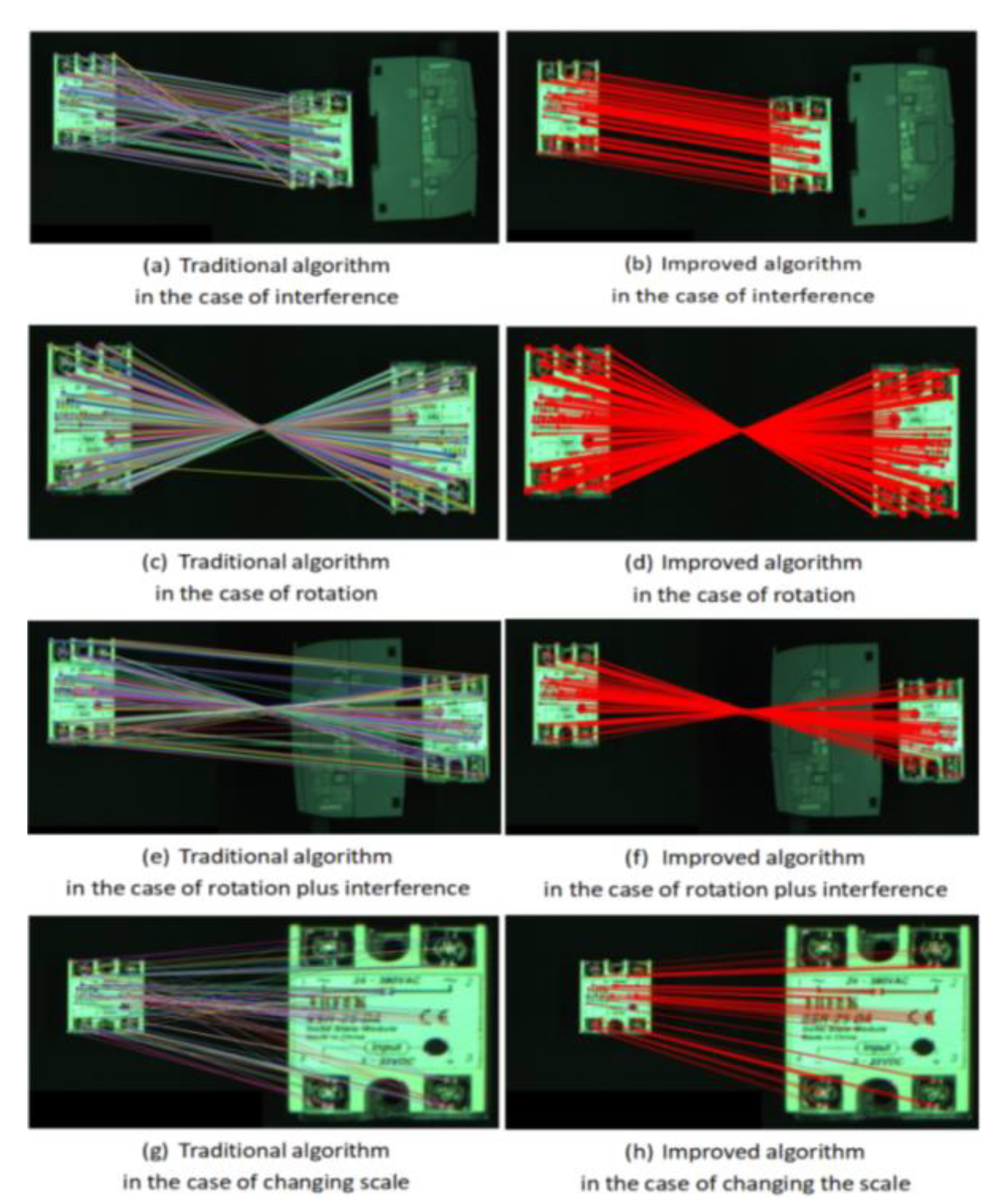 Preprints 84134 g004