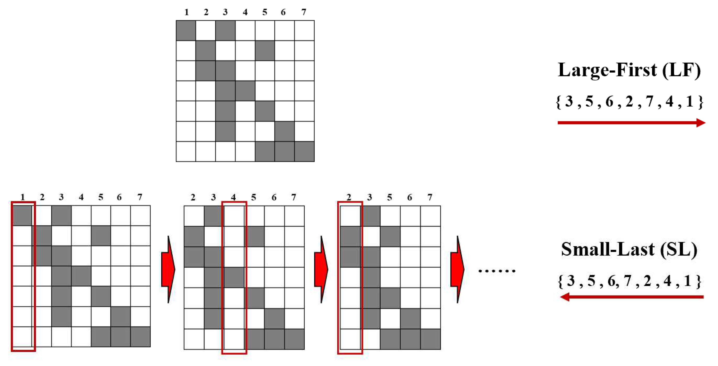 Preprints 91532 g004