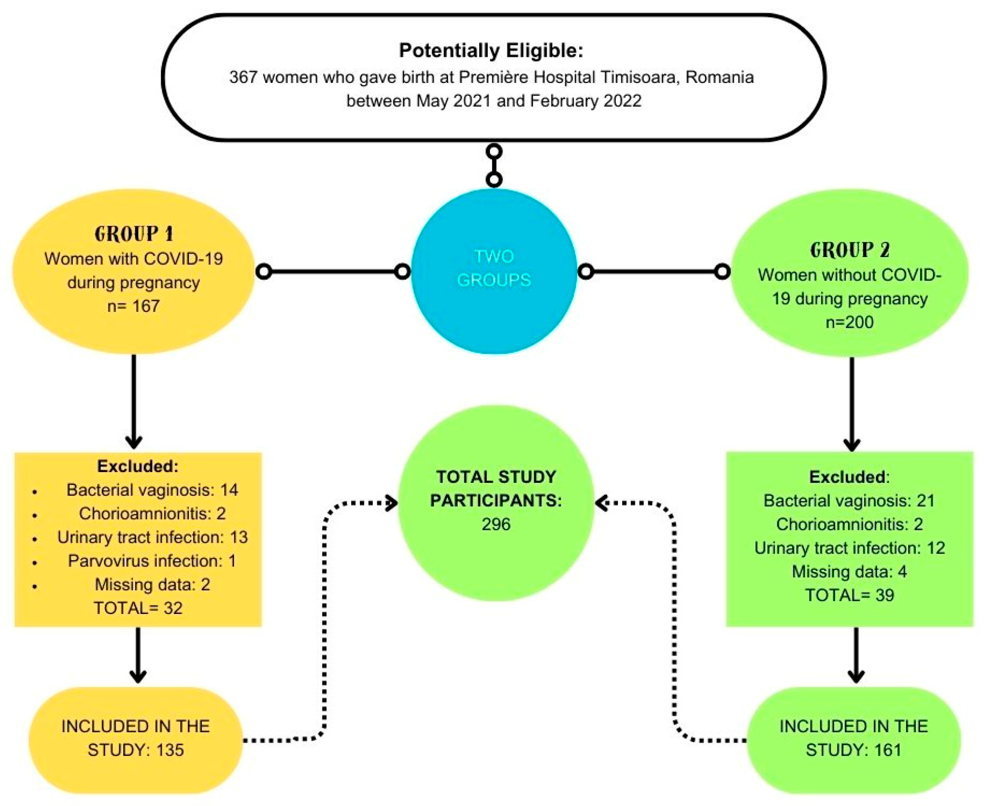 Preprints 95864 g001