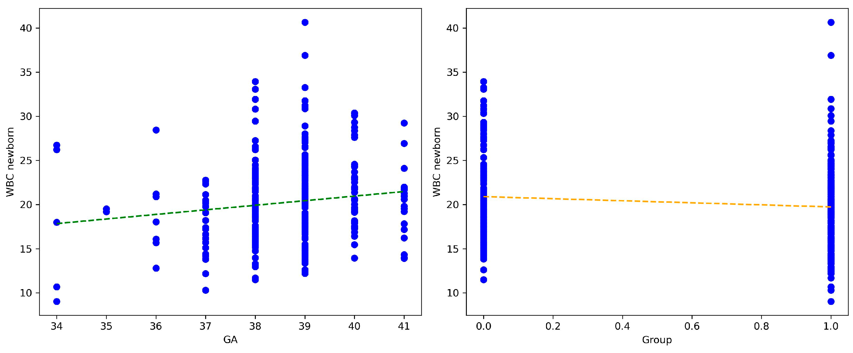 Preprints 95864 g004