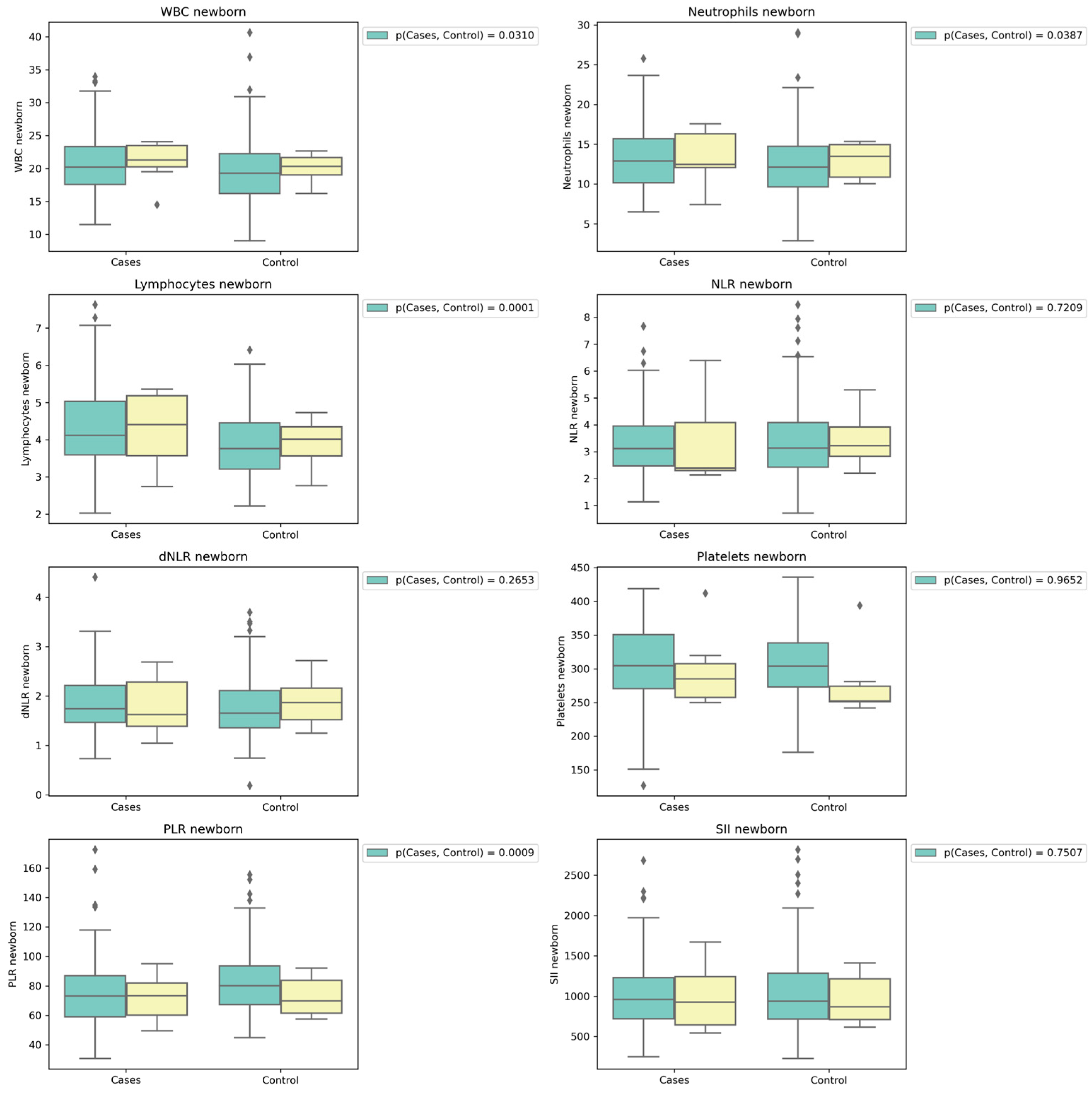 Preprints 95864 g005