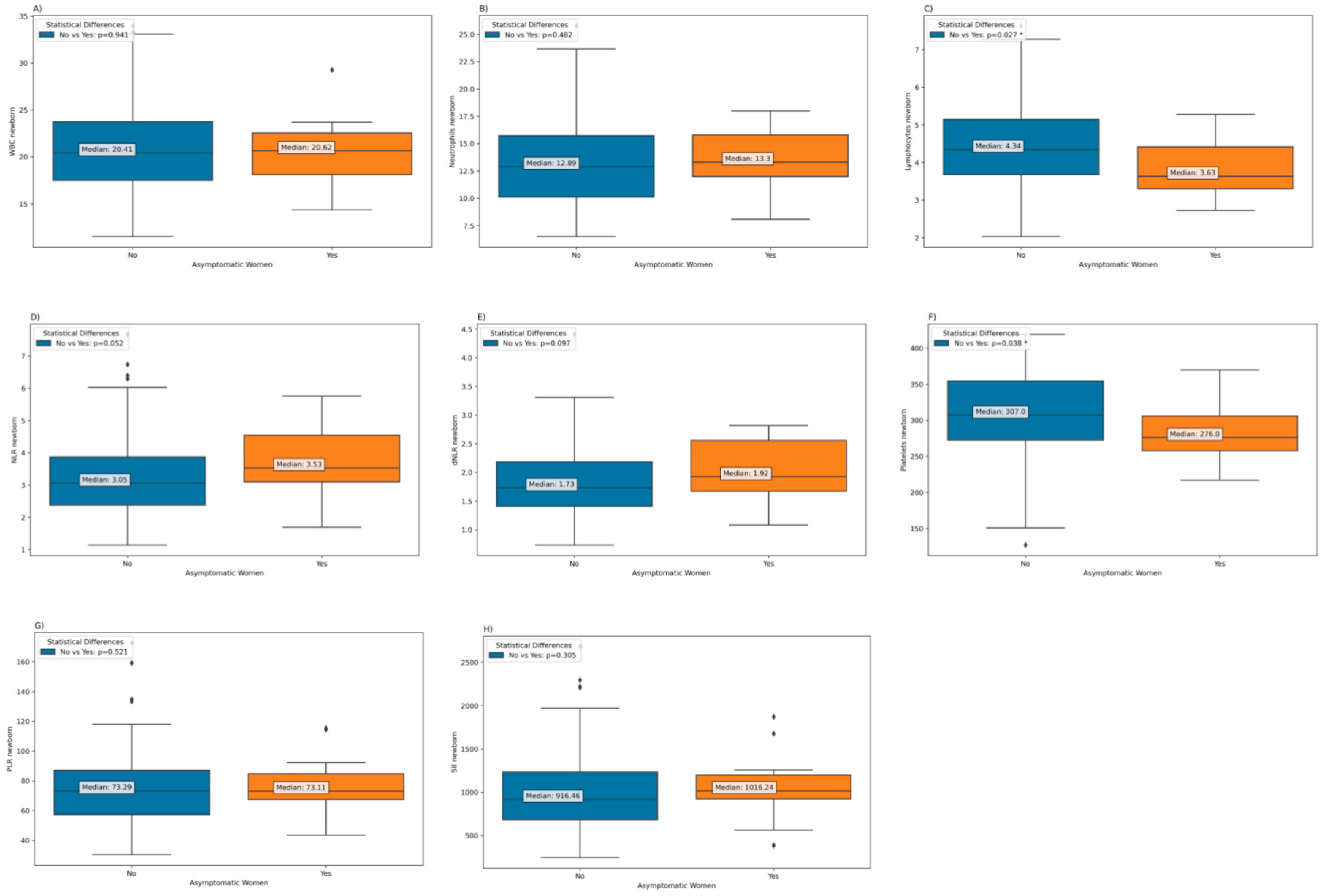 Preprints 95864 g008