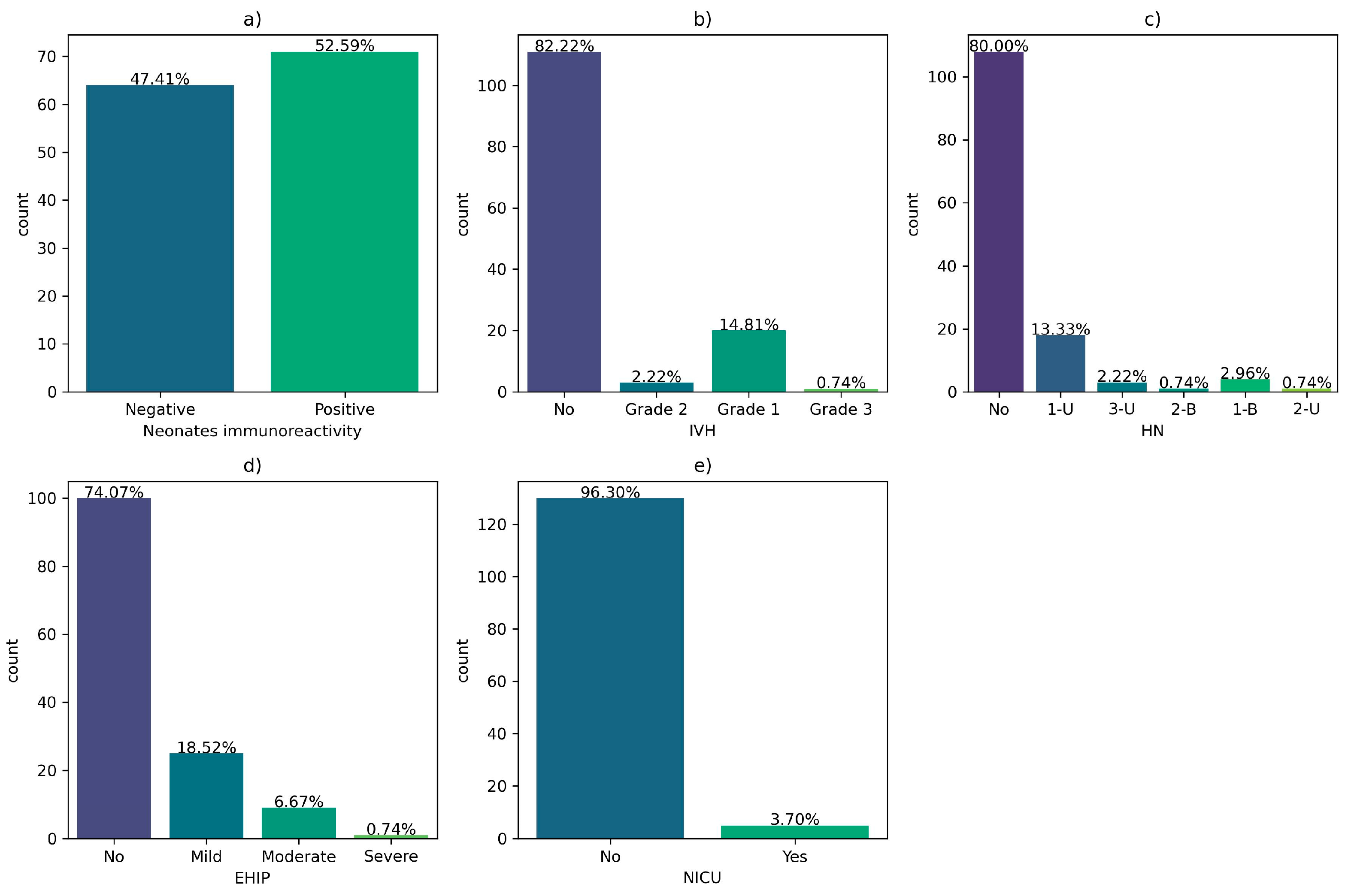 Preprints 95864 g009