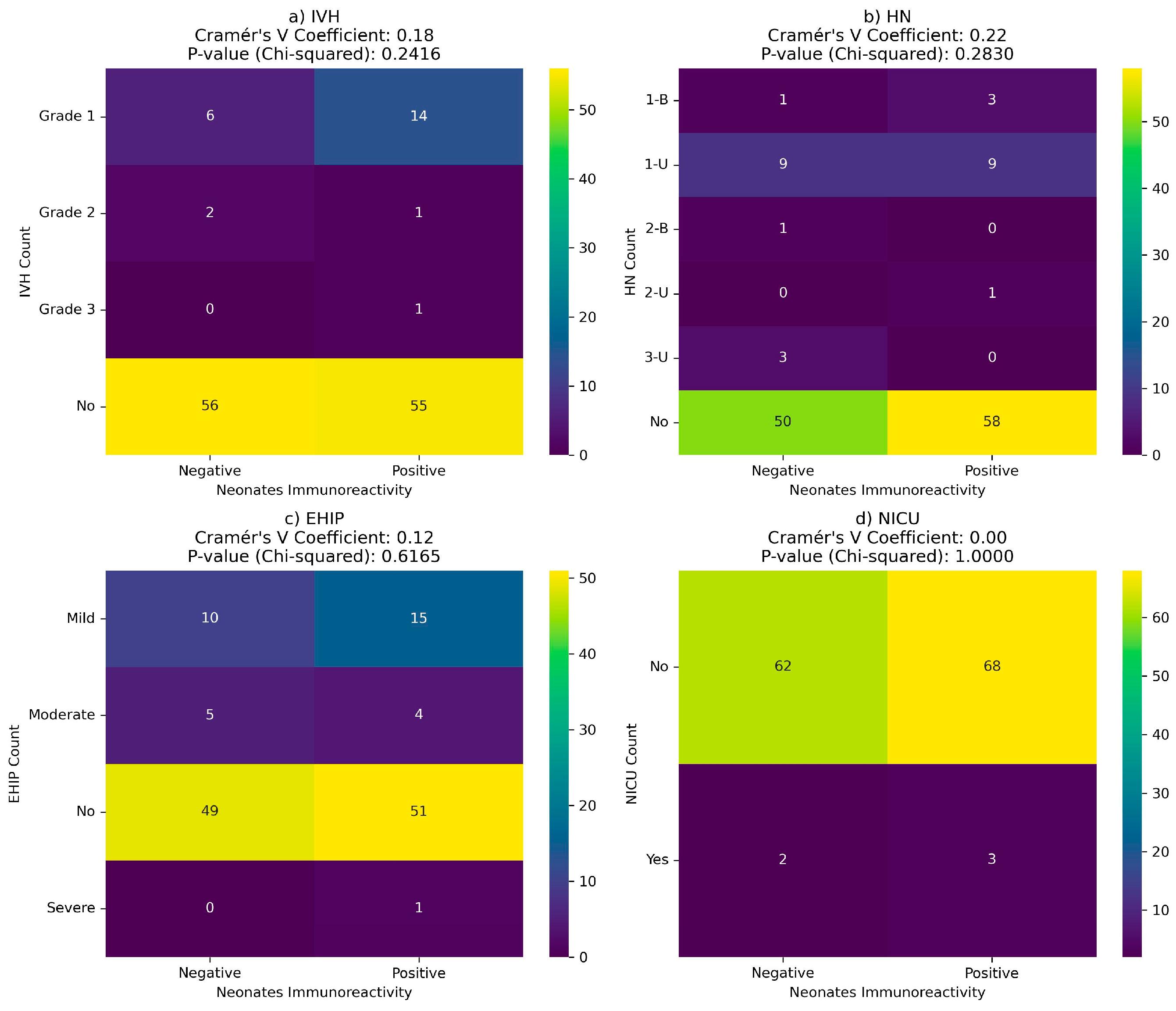 Preprints 95864 g010