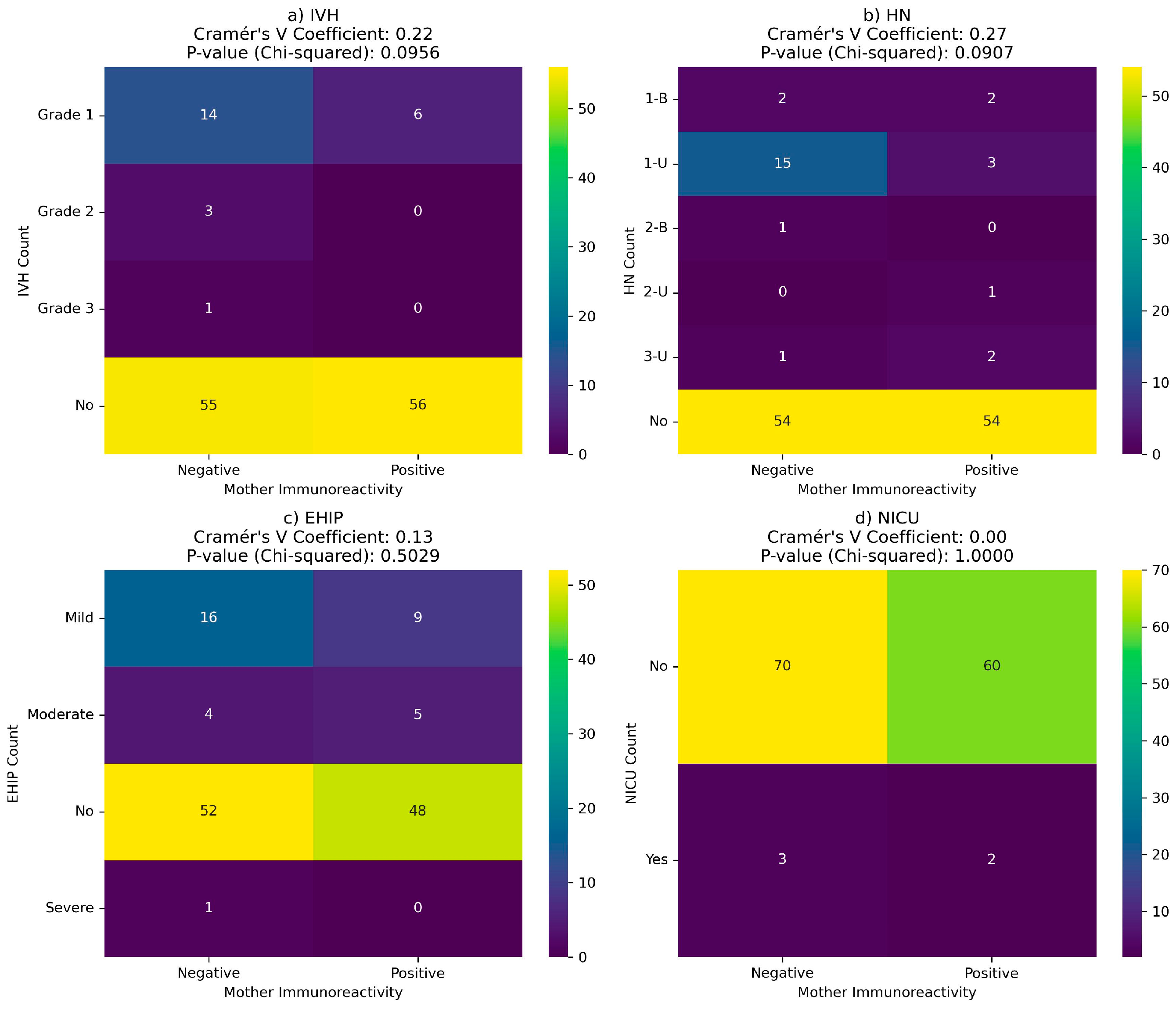 Preprints 95864 g011