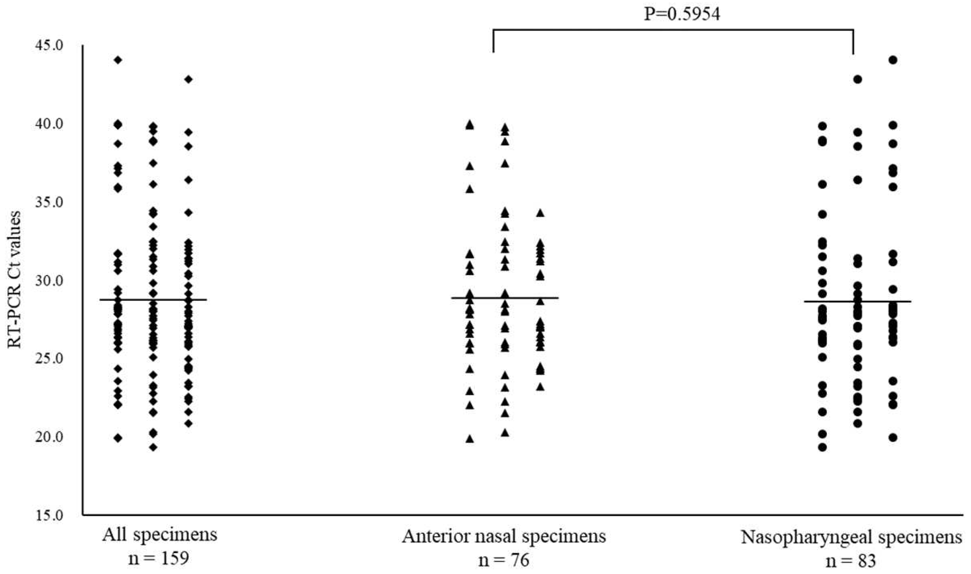 Preprints 92297 g006