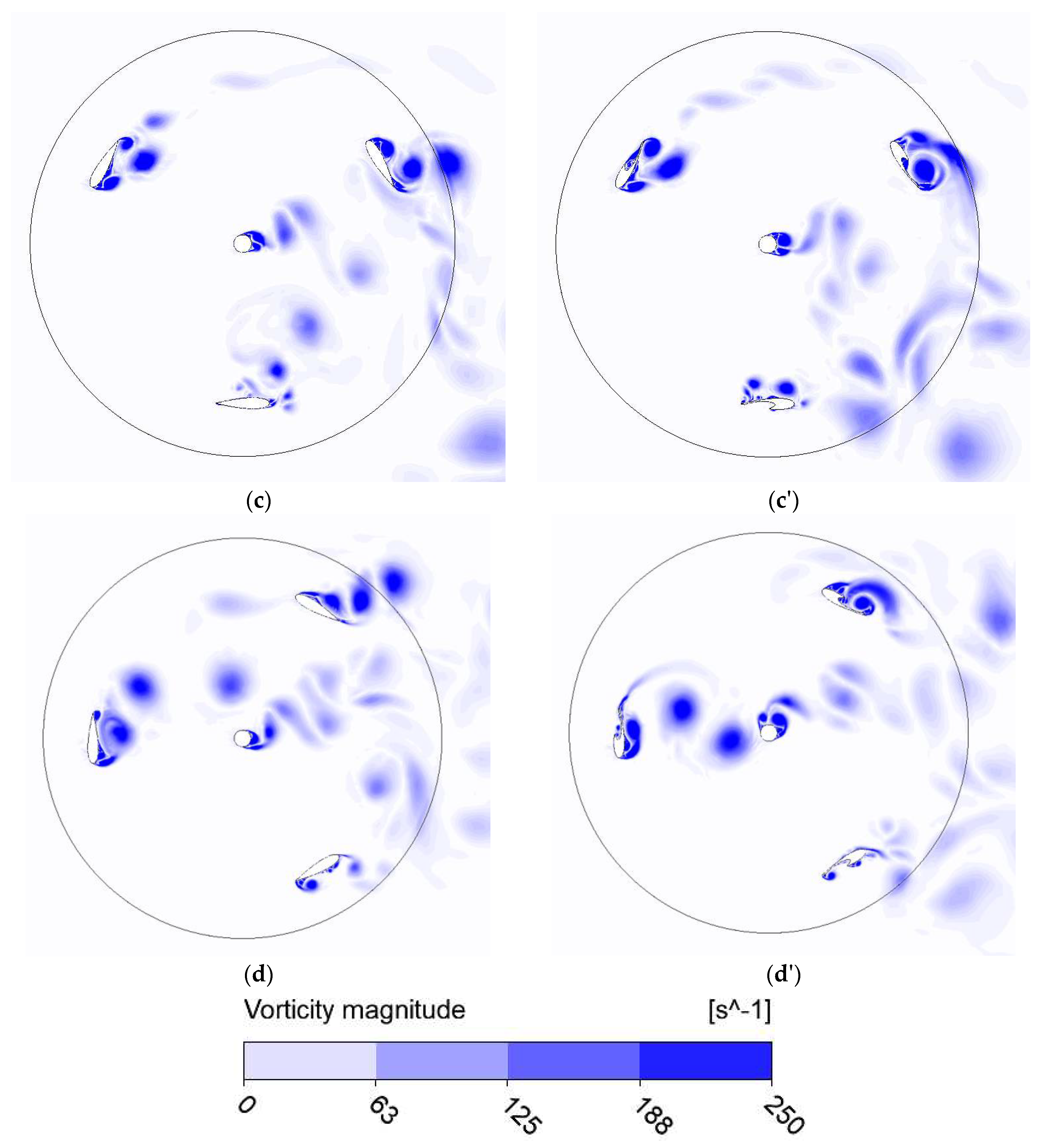 Preprints 93901 g006b