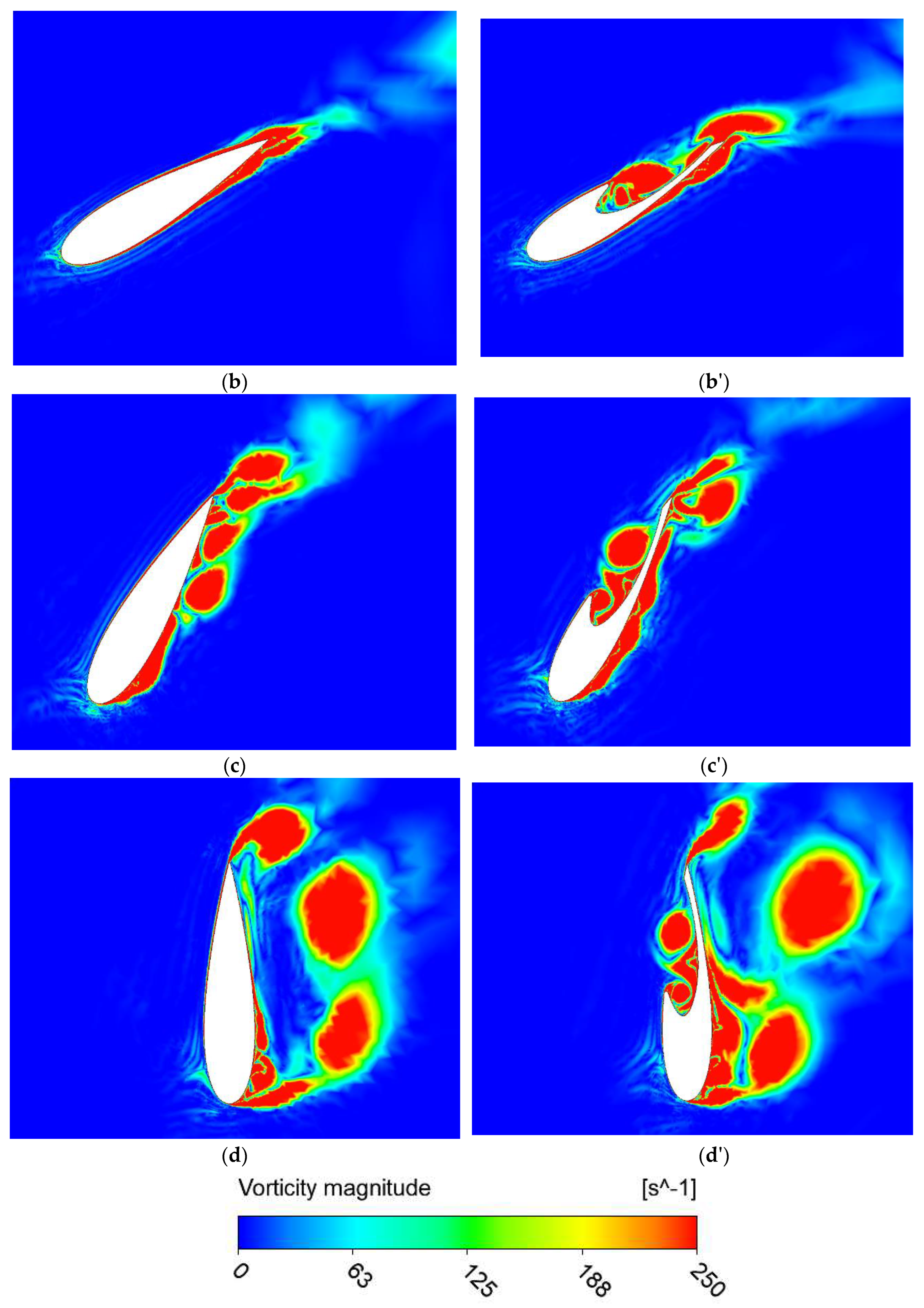 Preprints 93901 g012b