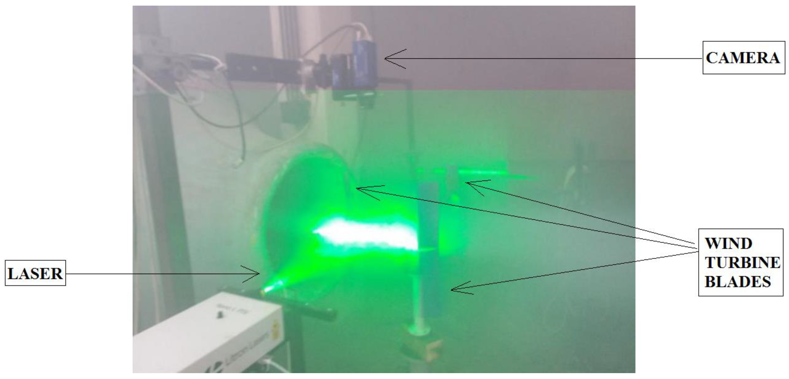 Preprints 93901 g013