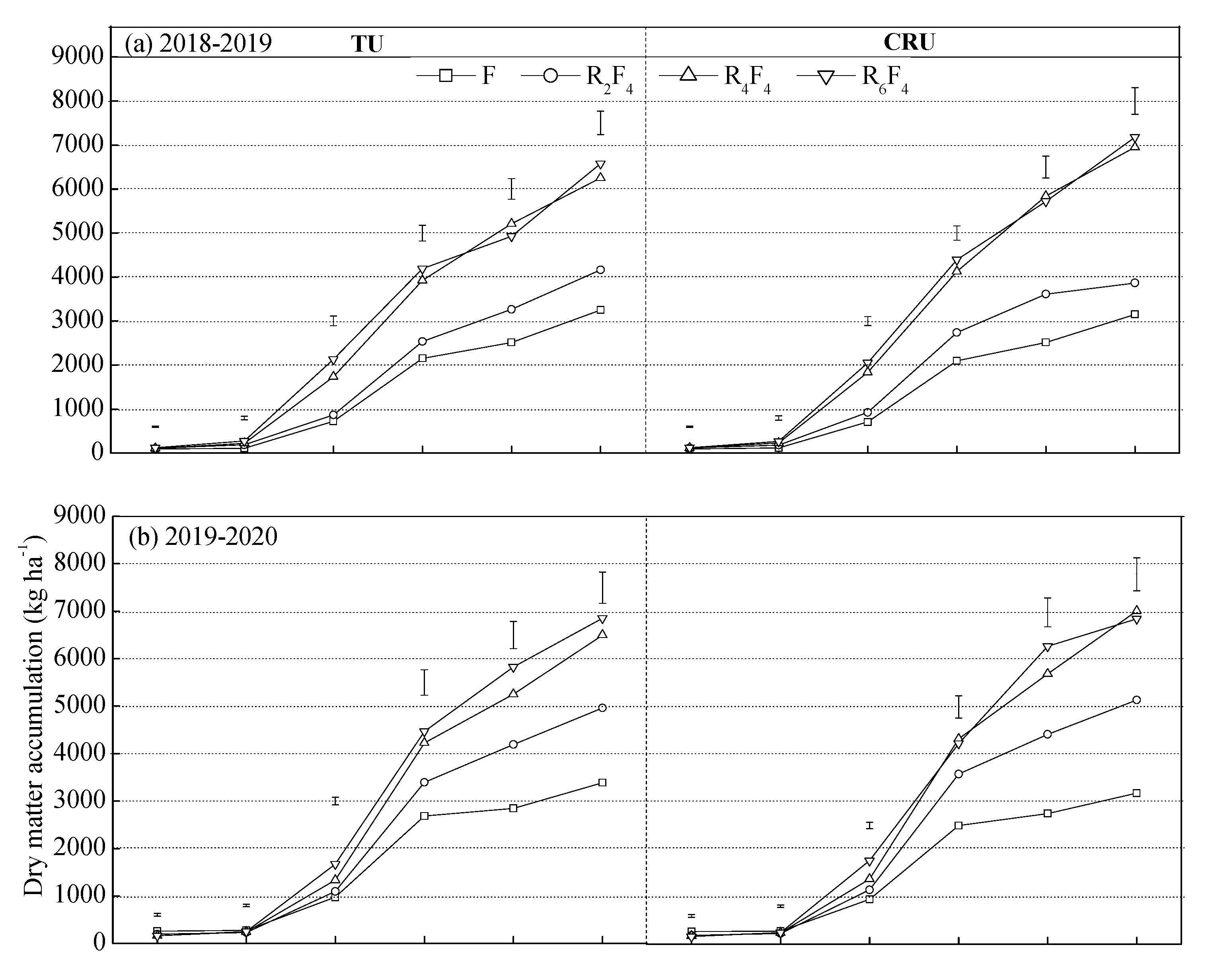 Preprints 92681 g003a