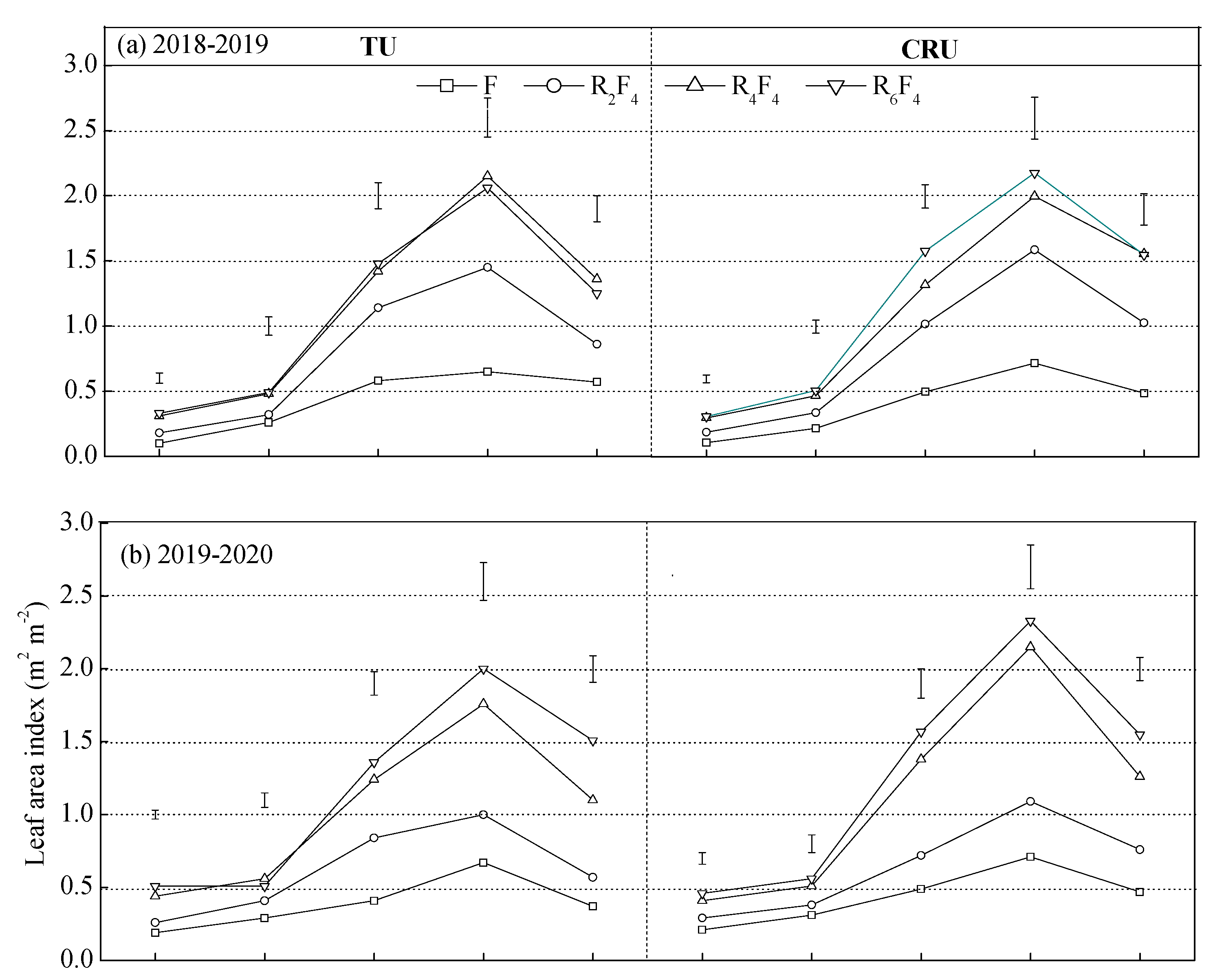 Preprints 92681 g004a