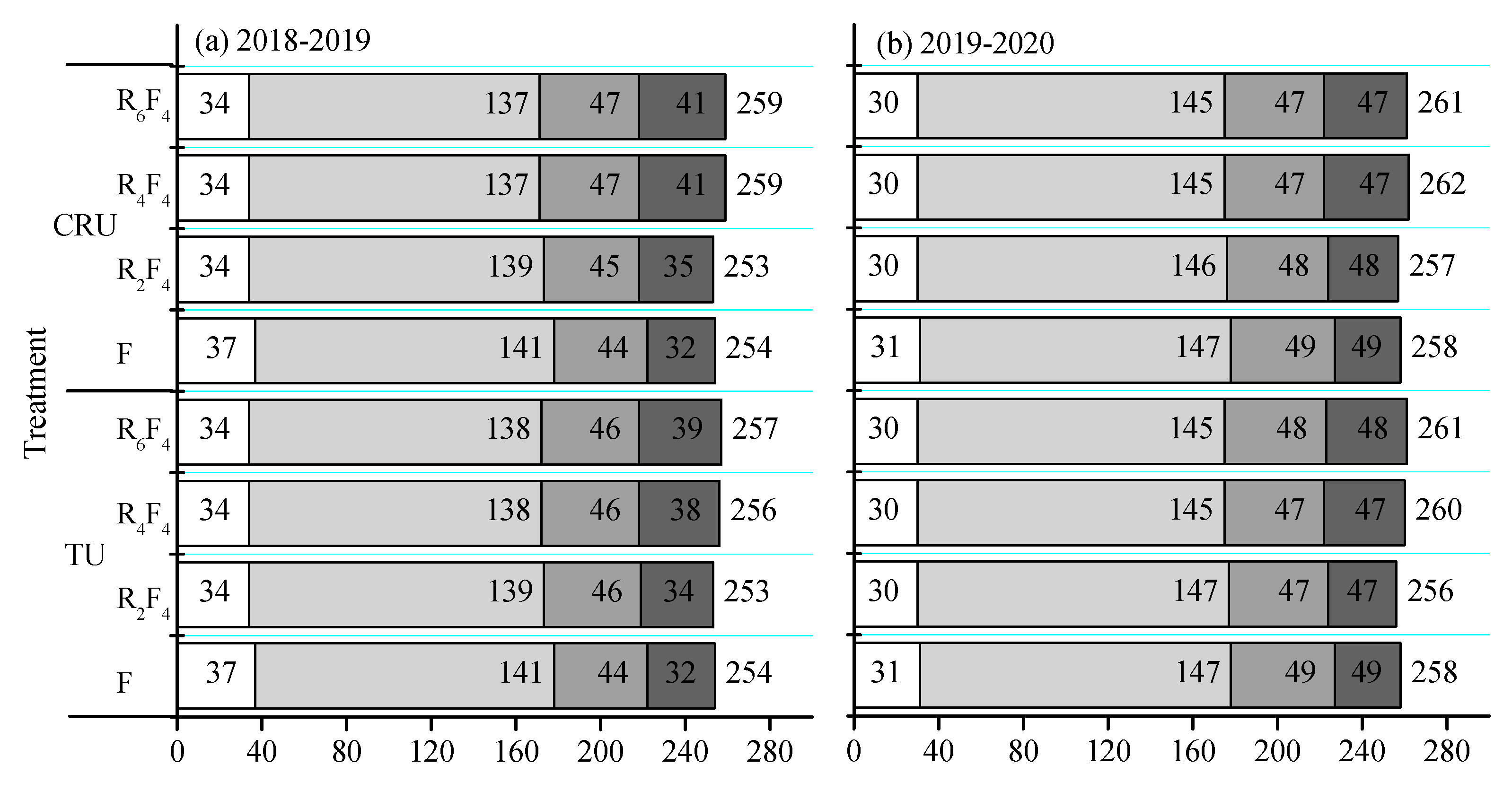 Preprints 92681 g005a