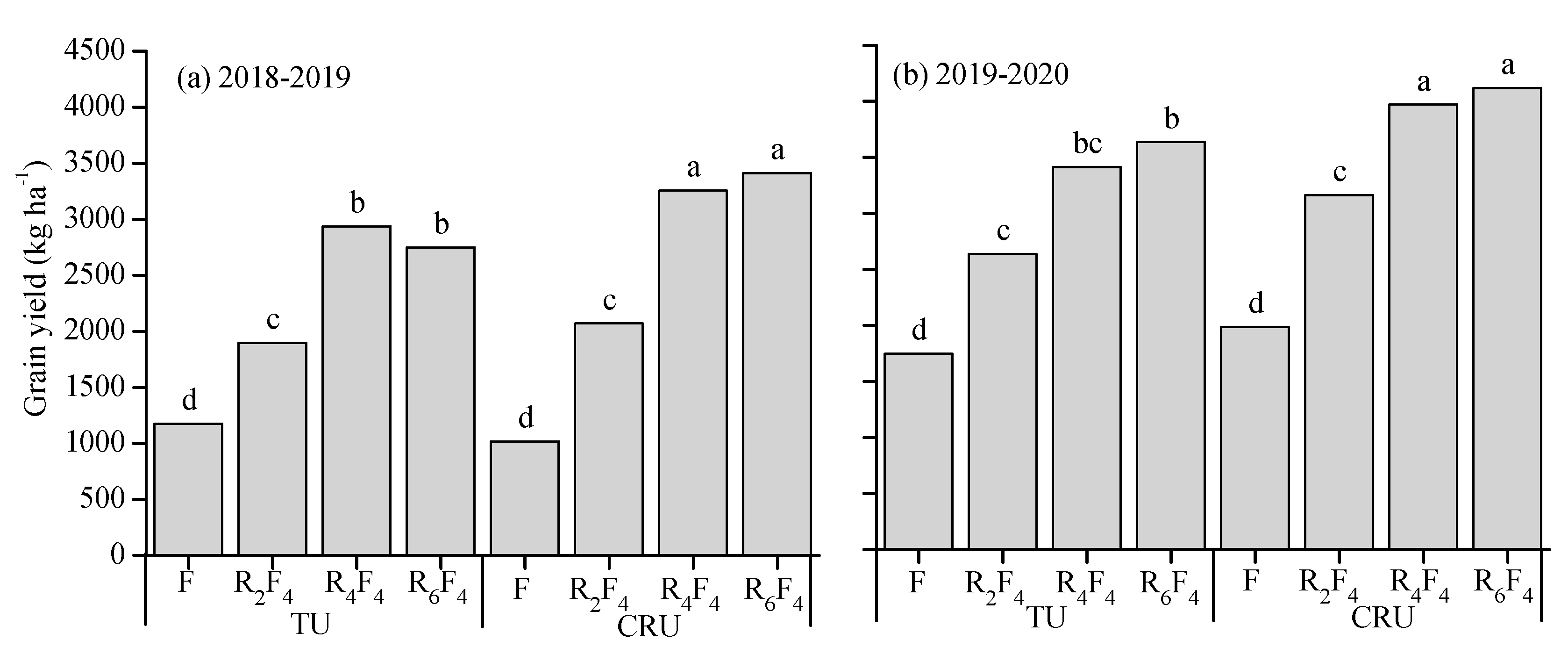 Preprints 92681 g006a