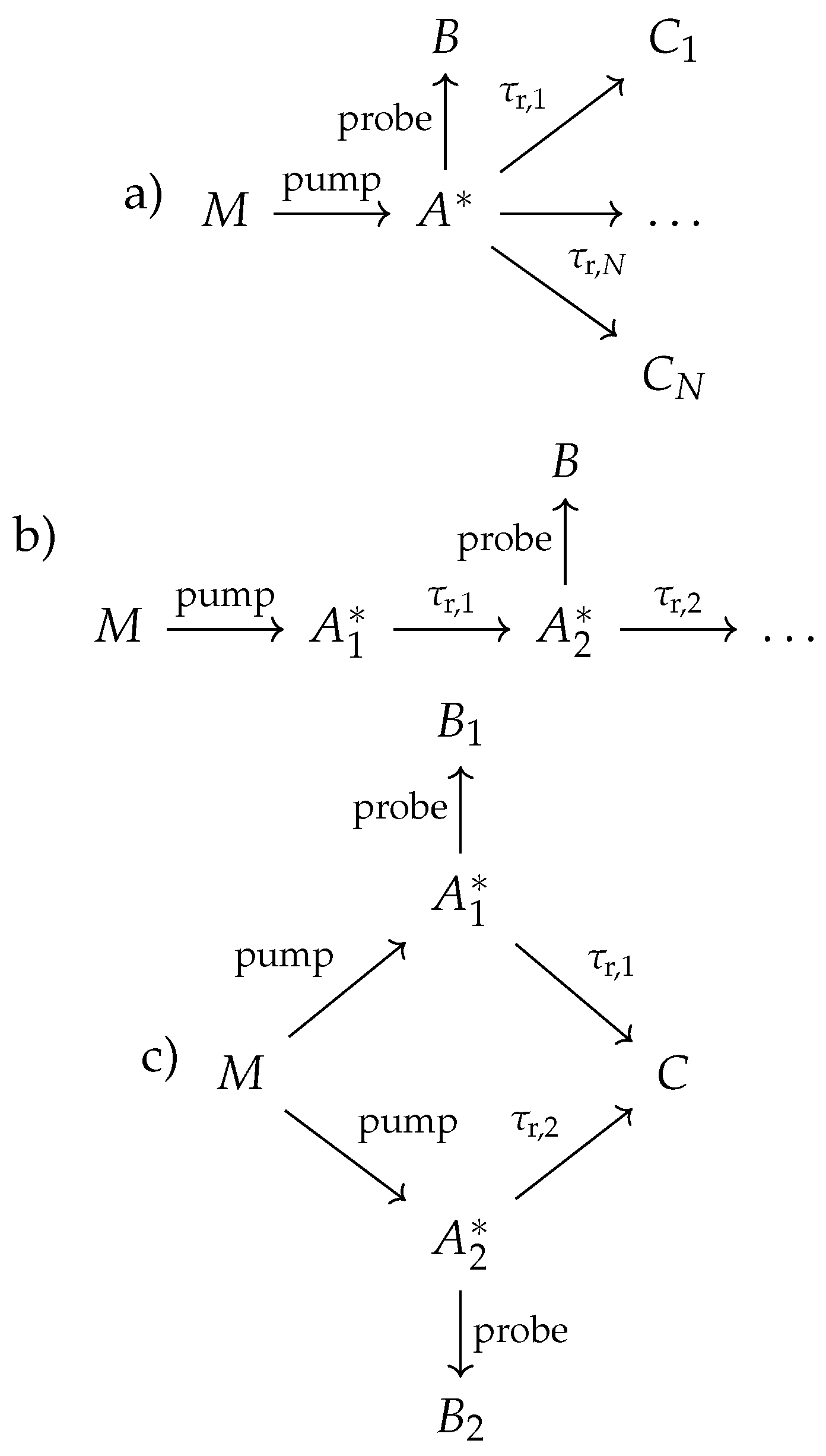 Preprints 96159 g004