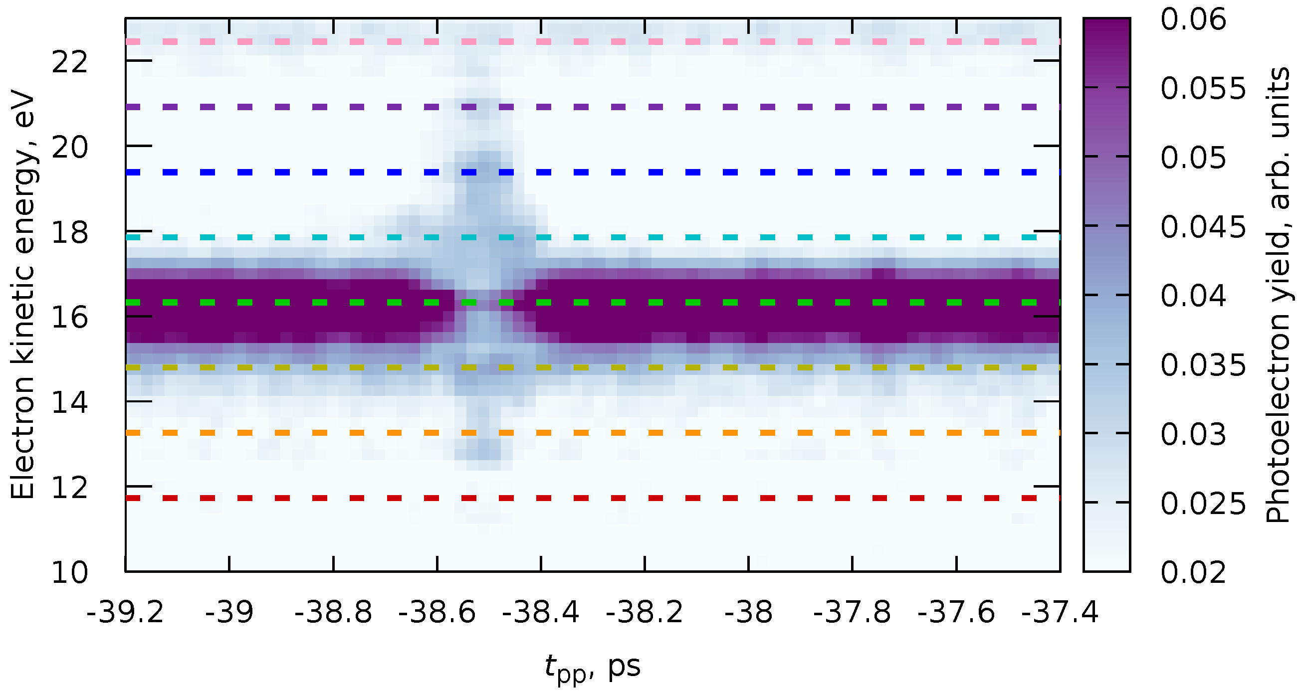 Preprints 96159 g007