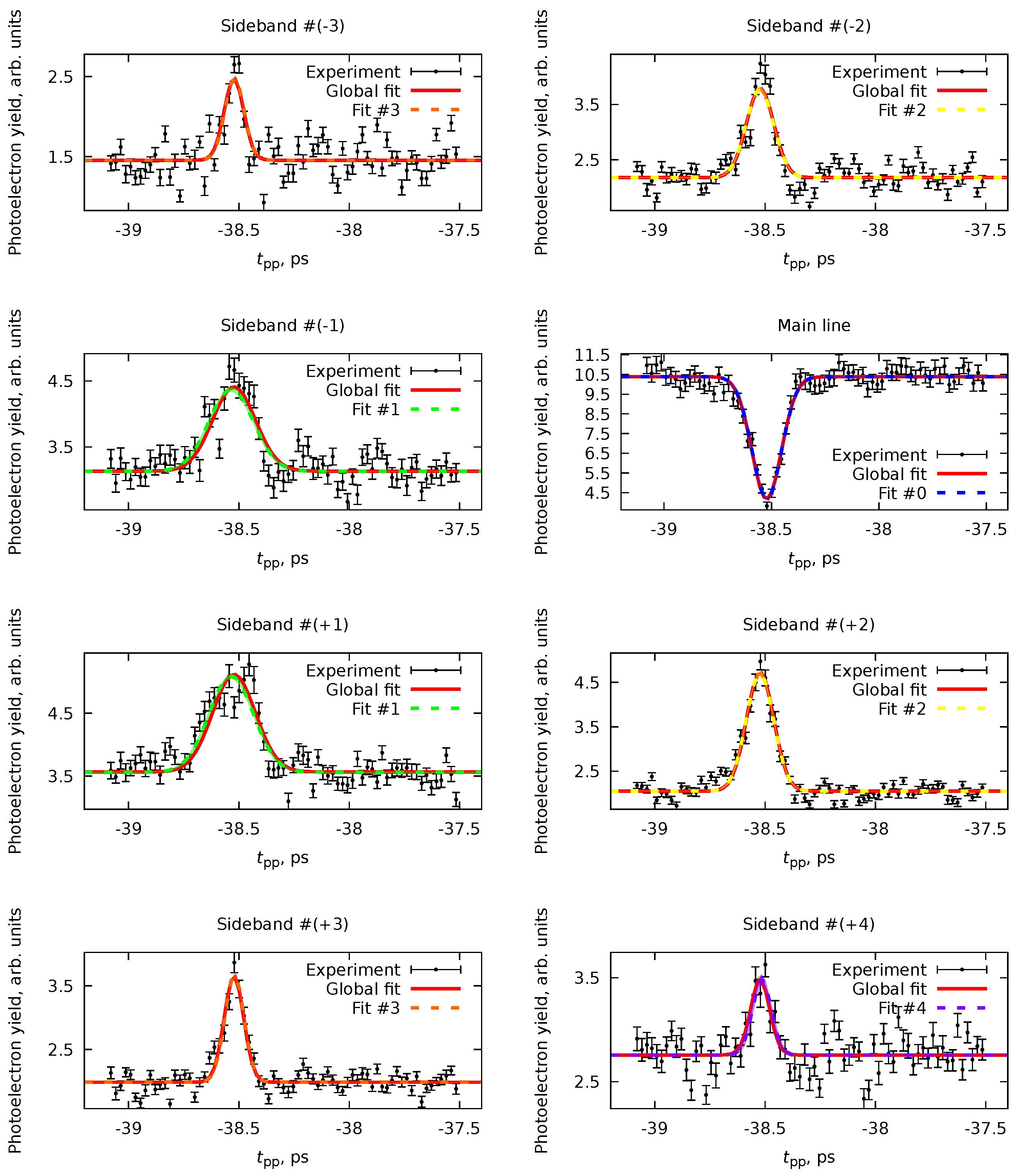 Preprints 96159 g008