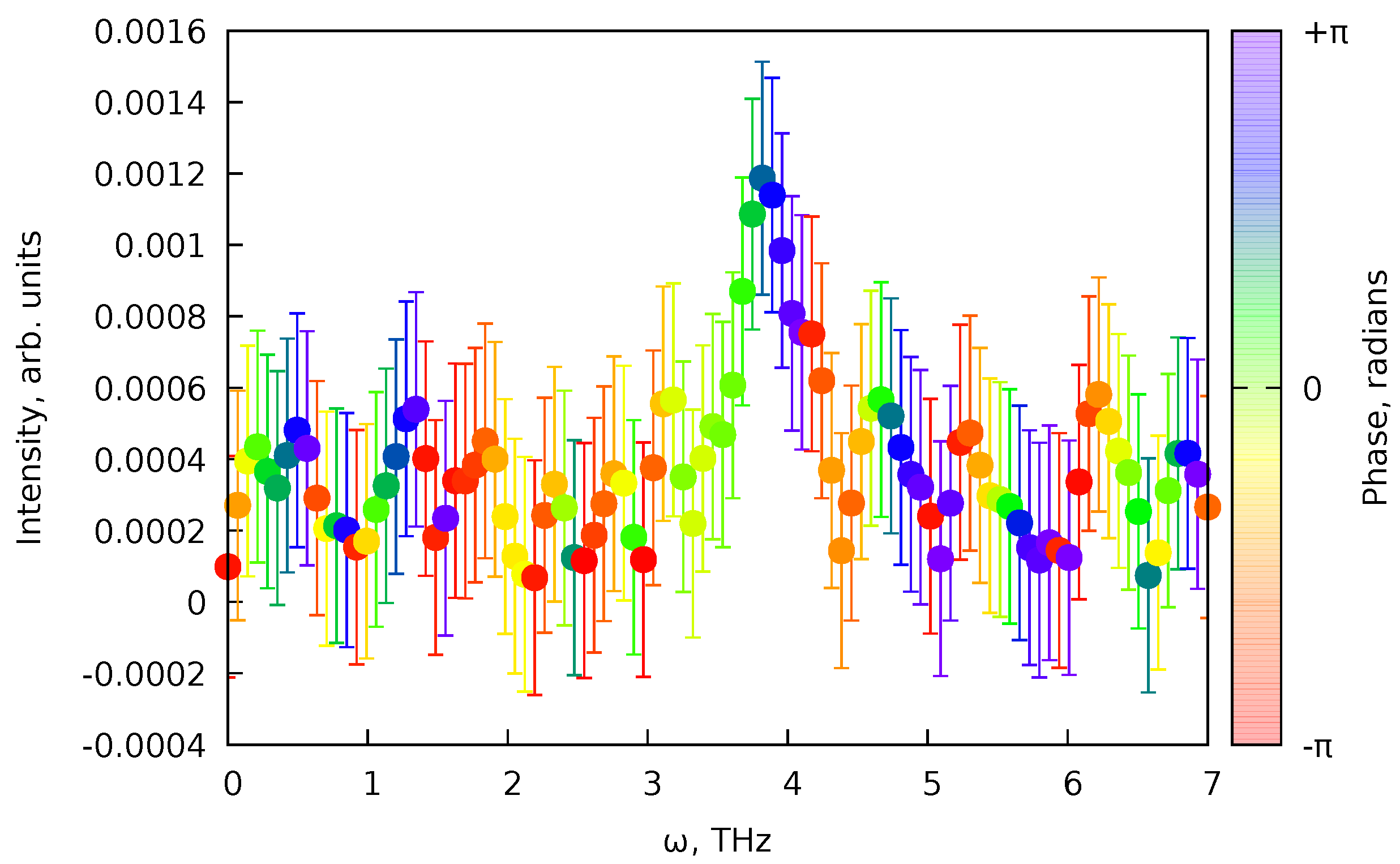 Preprints 96159 g012