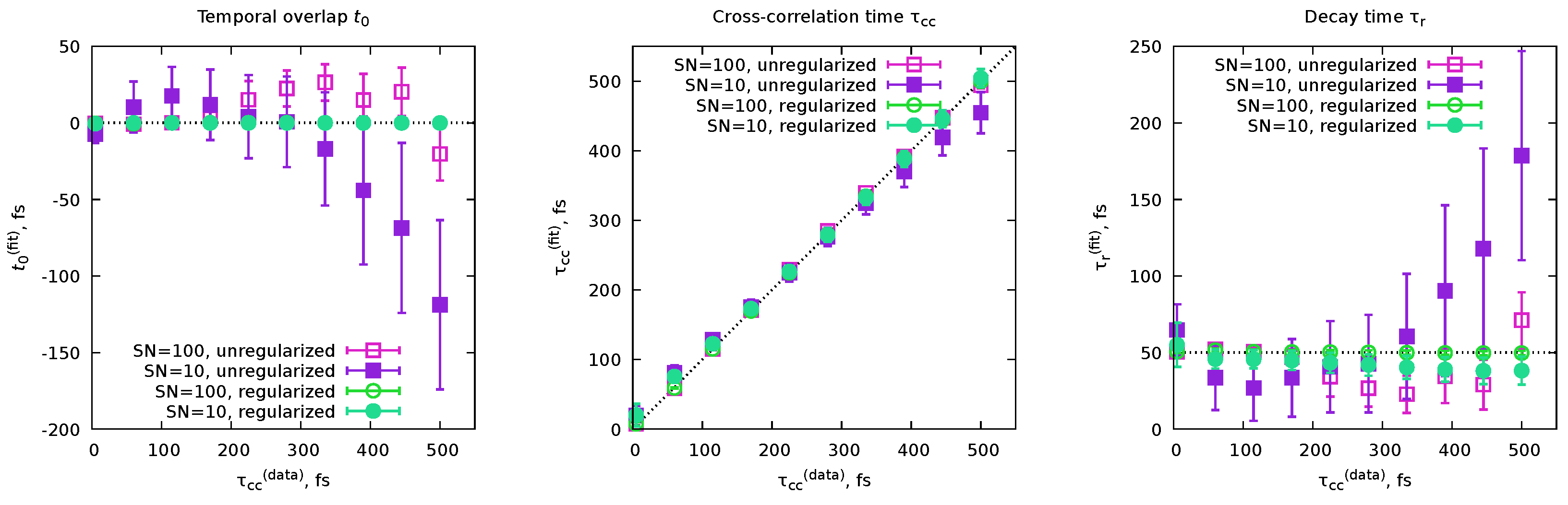 Preprints 96159 g015