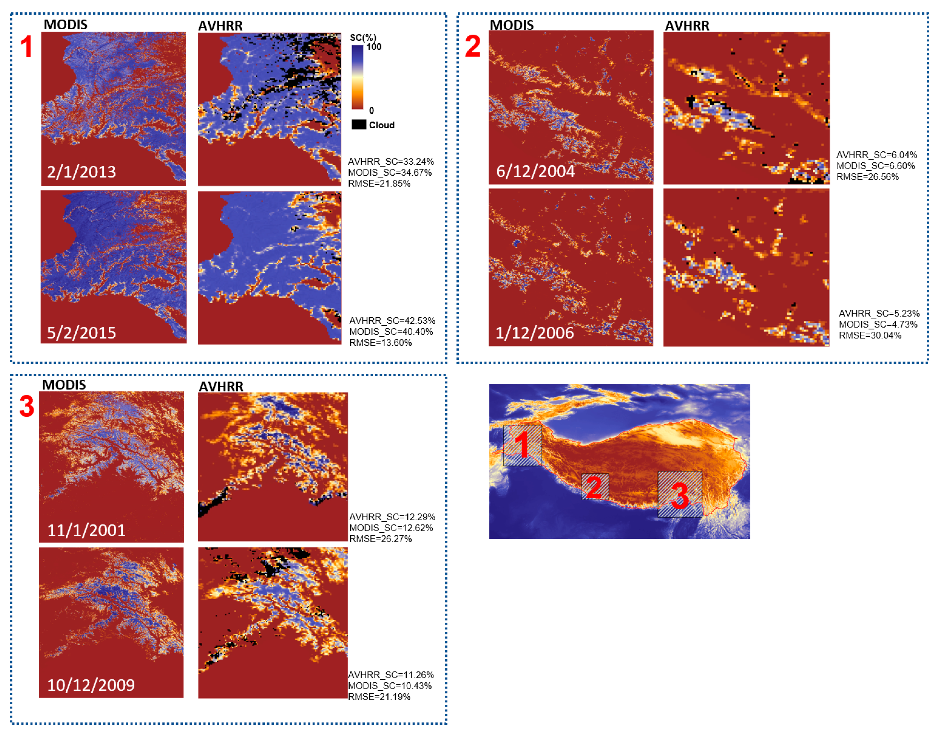 Preprints 107604 g006