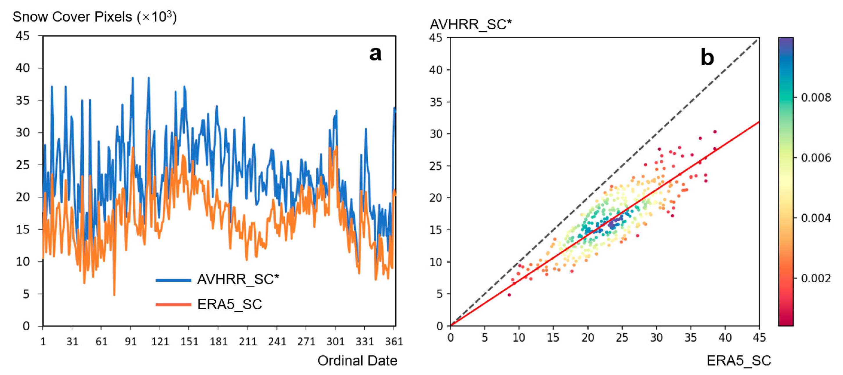 Preprints 107604 g009