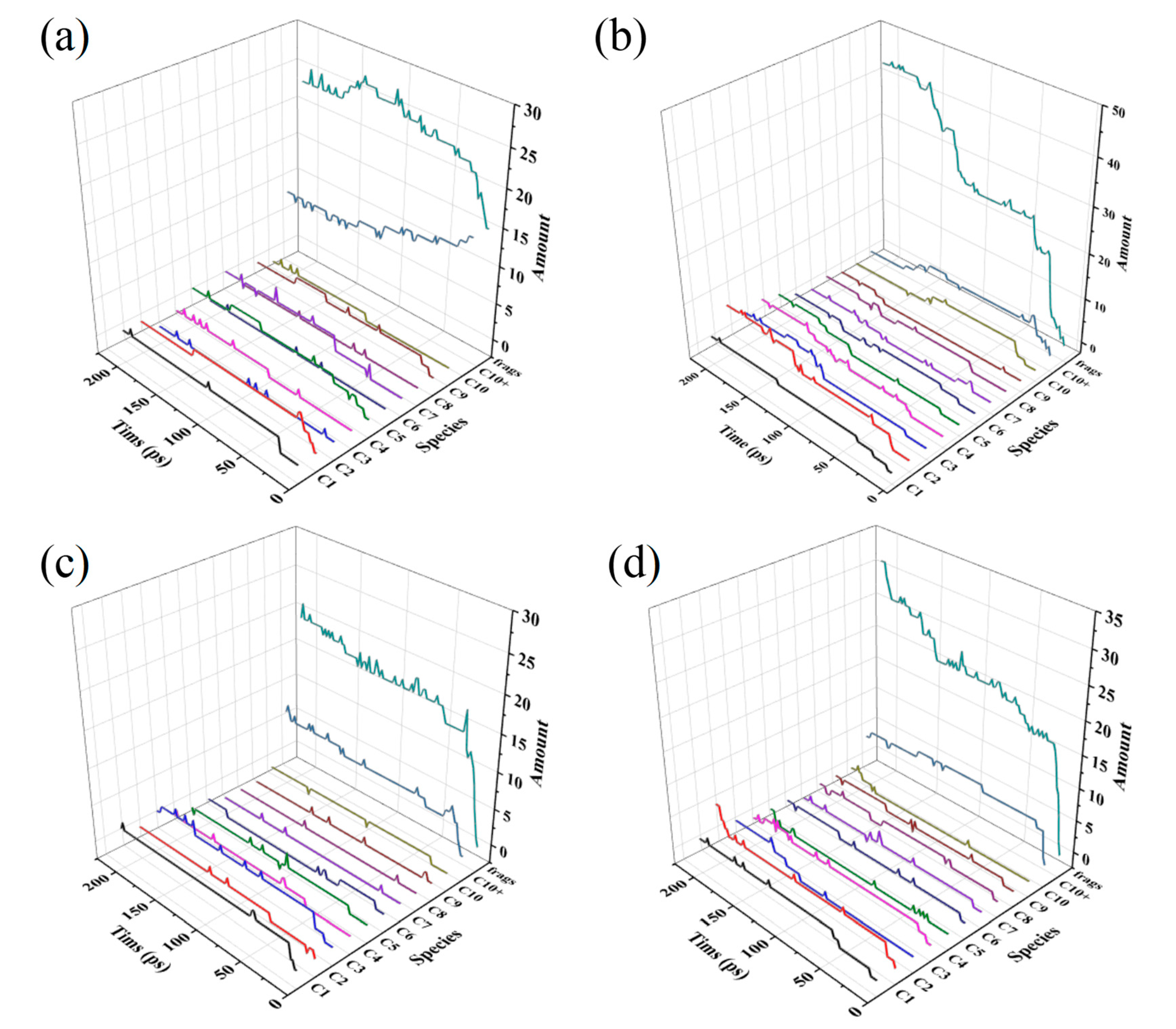 Preprints 102706 g002