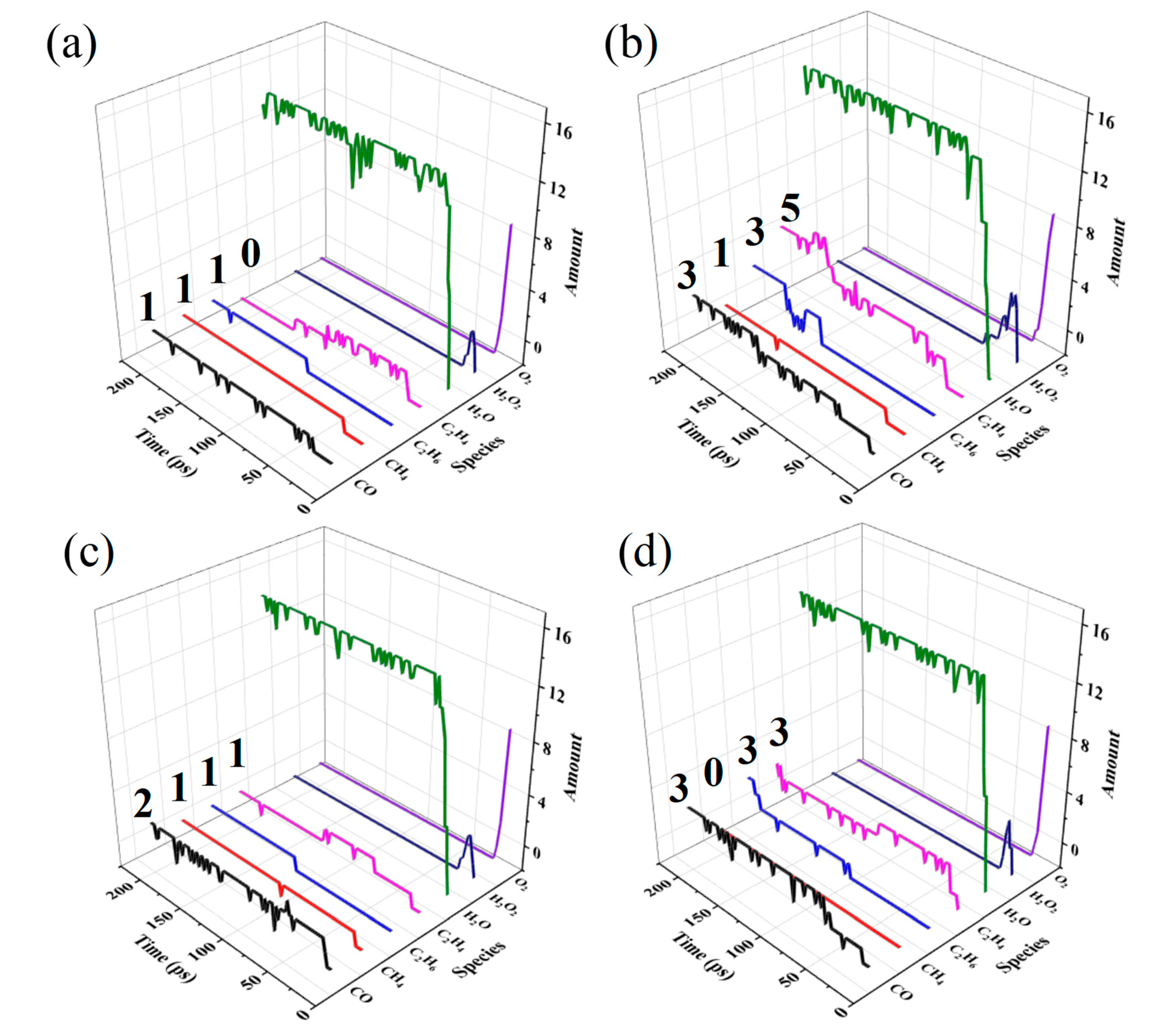 Preprints 102706 g003