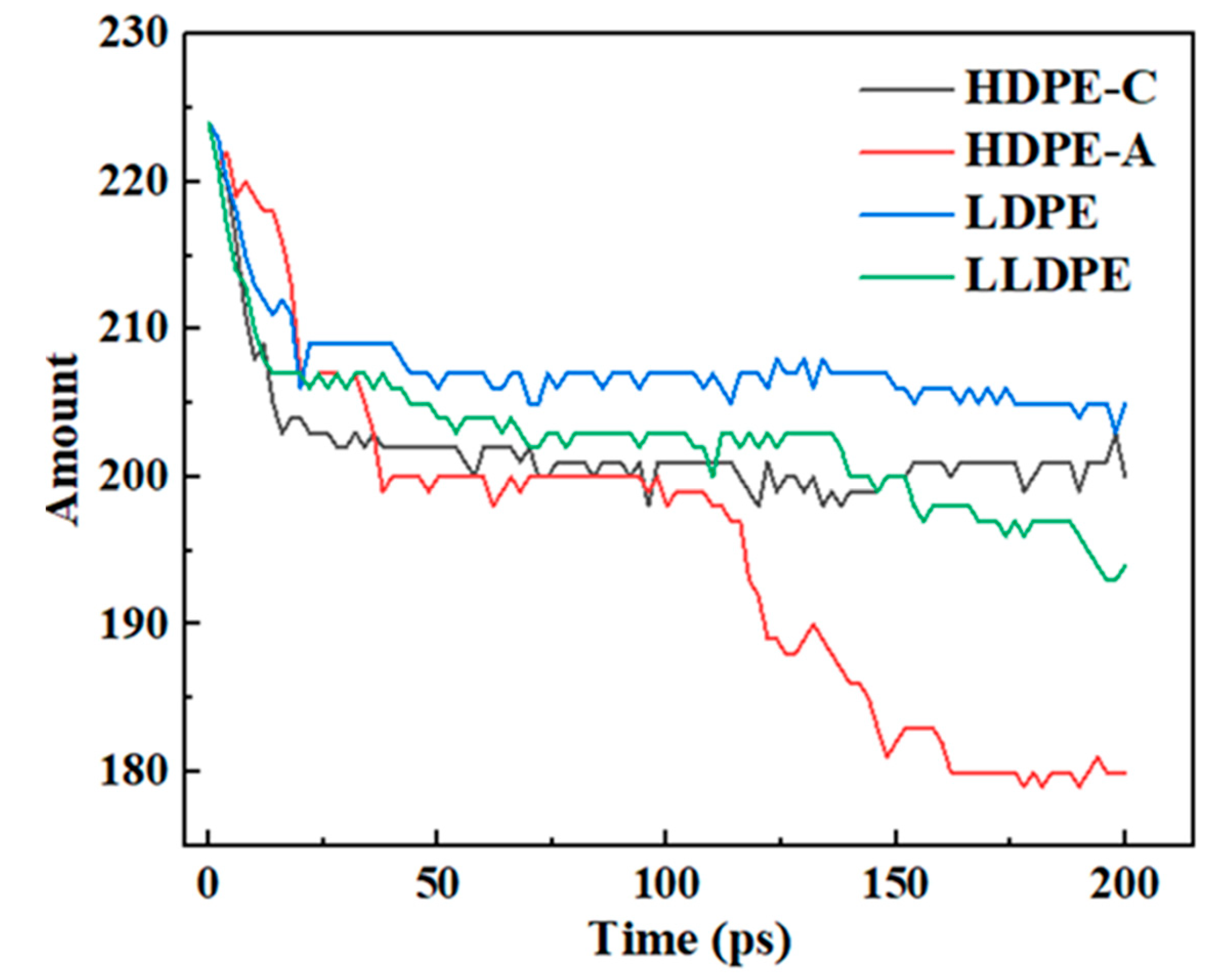 Preprints 102706 g004