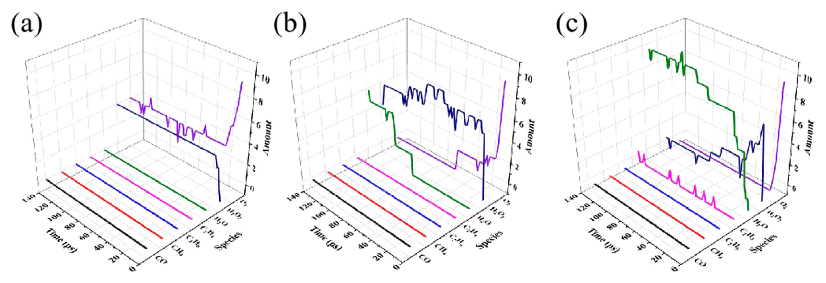 Preprints 102706 g005