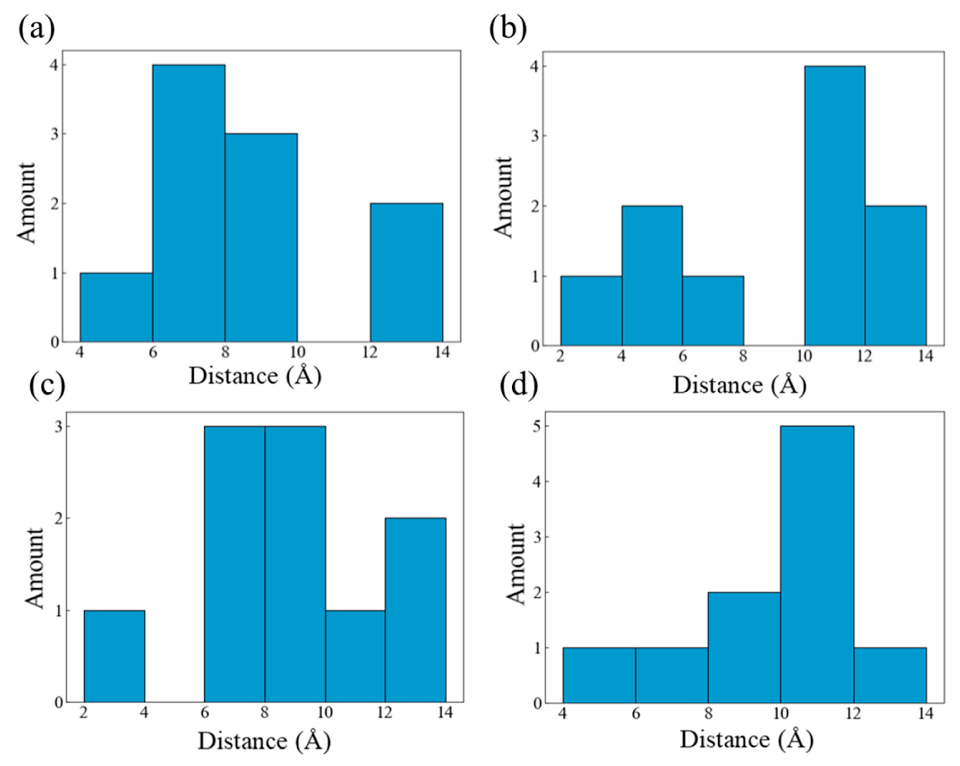 Preprints 102706 g009