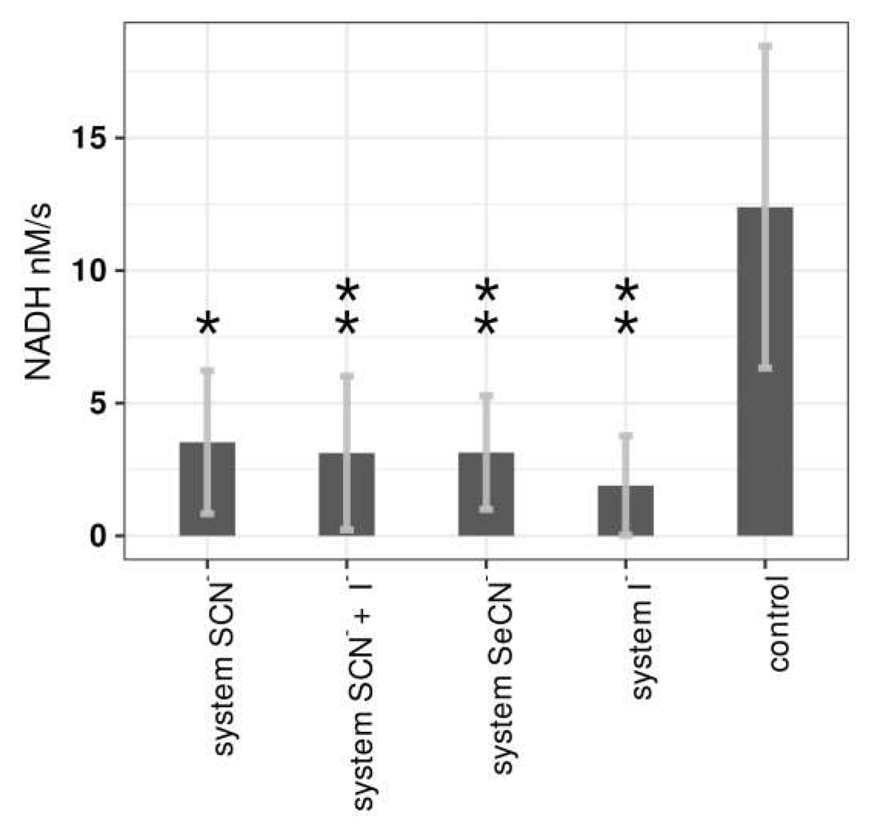 Preprints 78190 g003