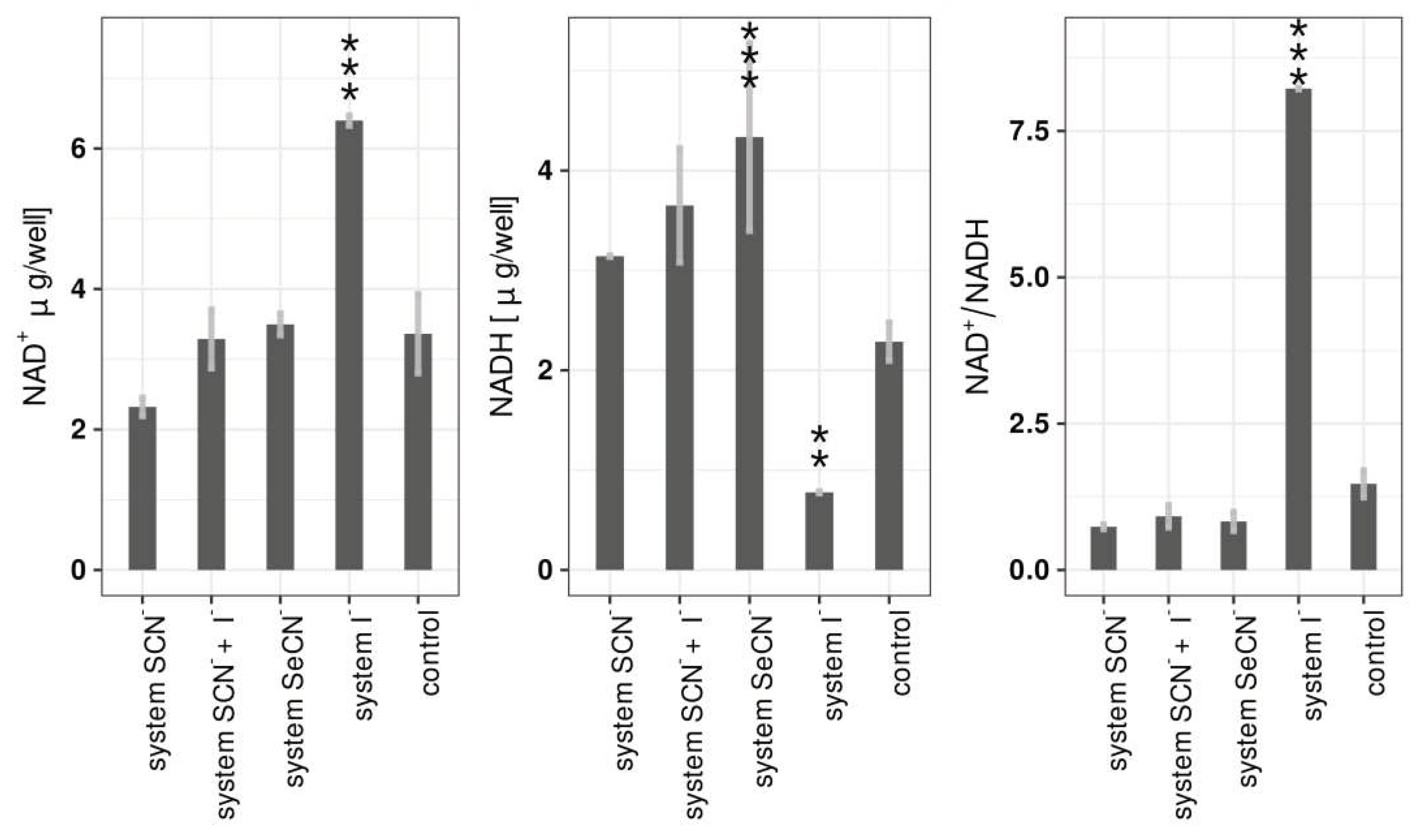 Preprints 78190 g004