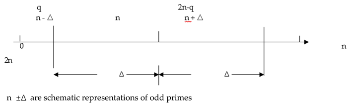 Preprints 119515 i008