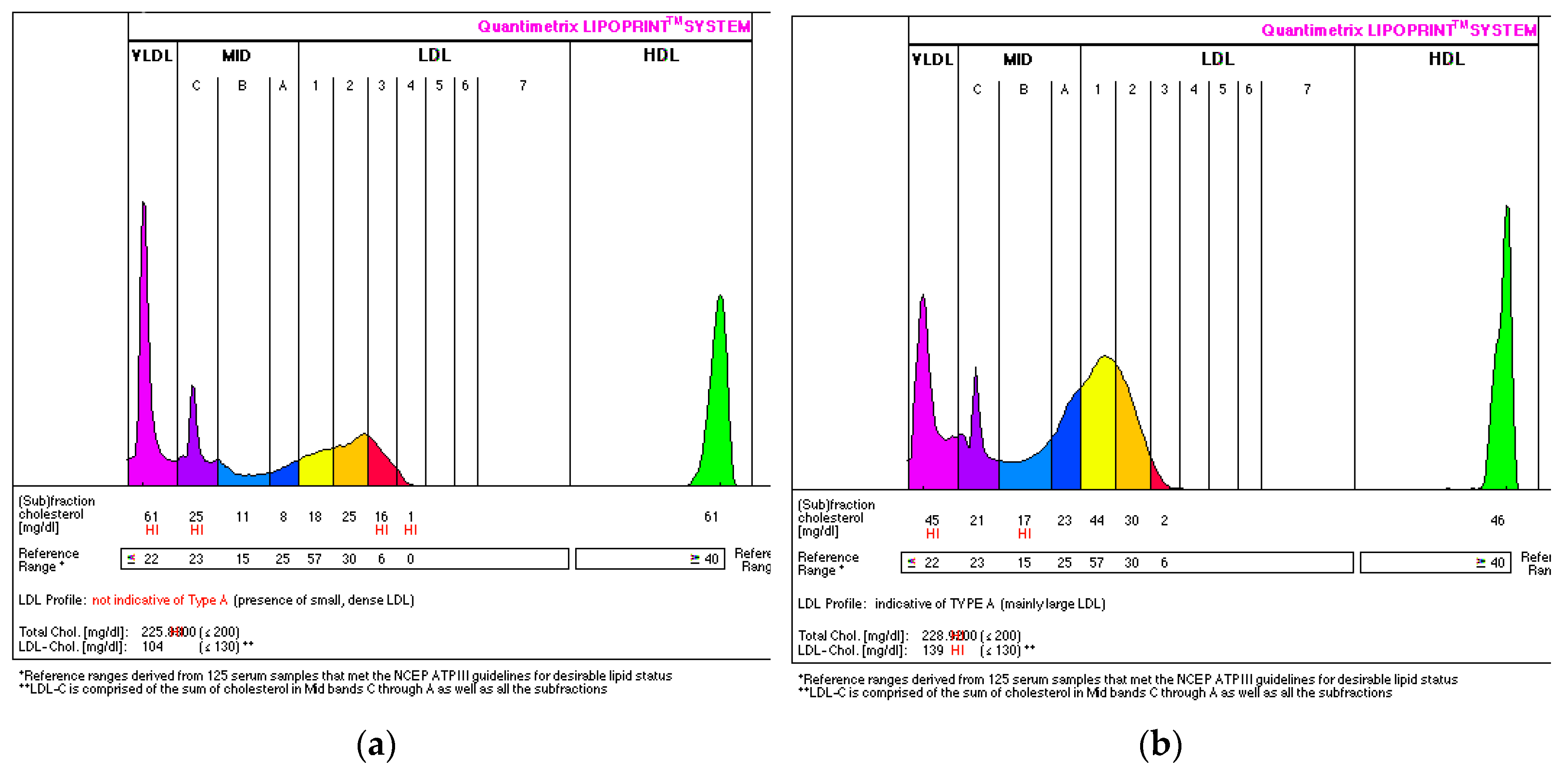 Preprints 85755 g002