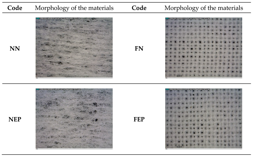 Preprints 91309 i001