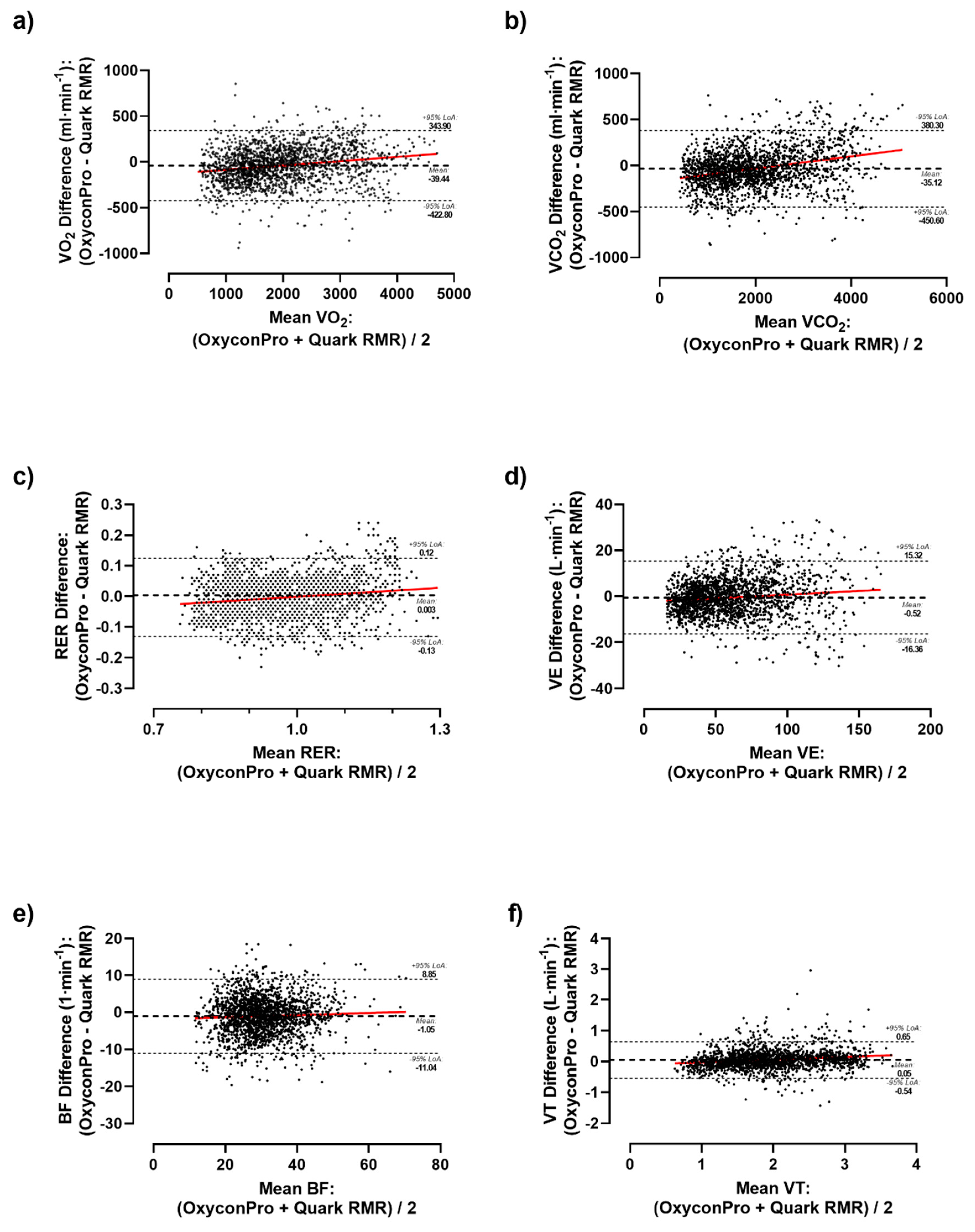 Preprints 89001 g001