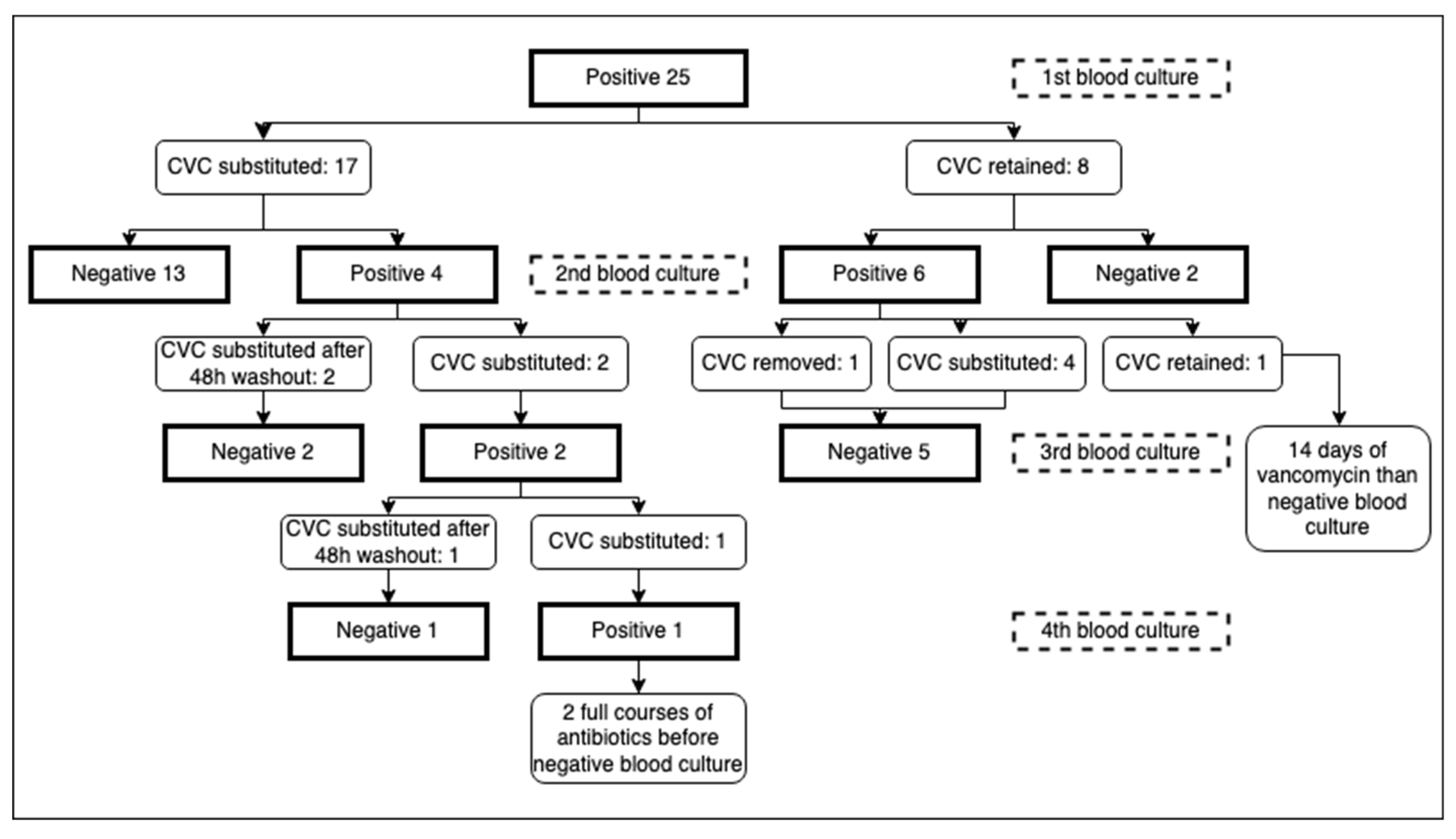 Preprints 95754 g001