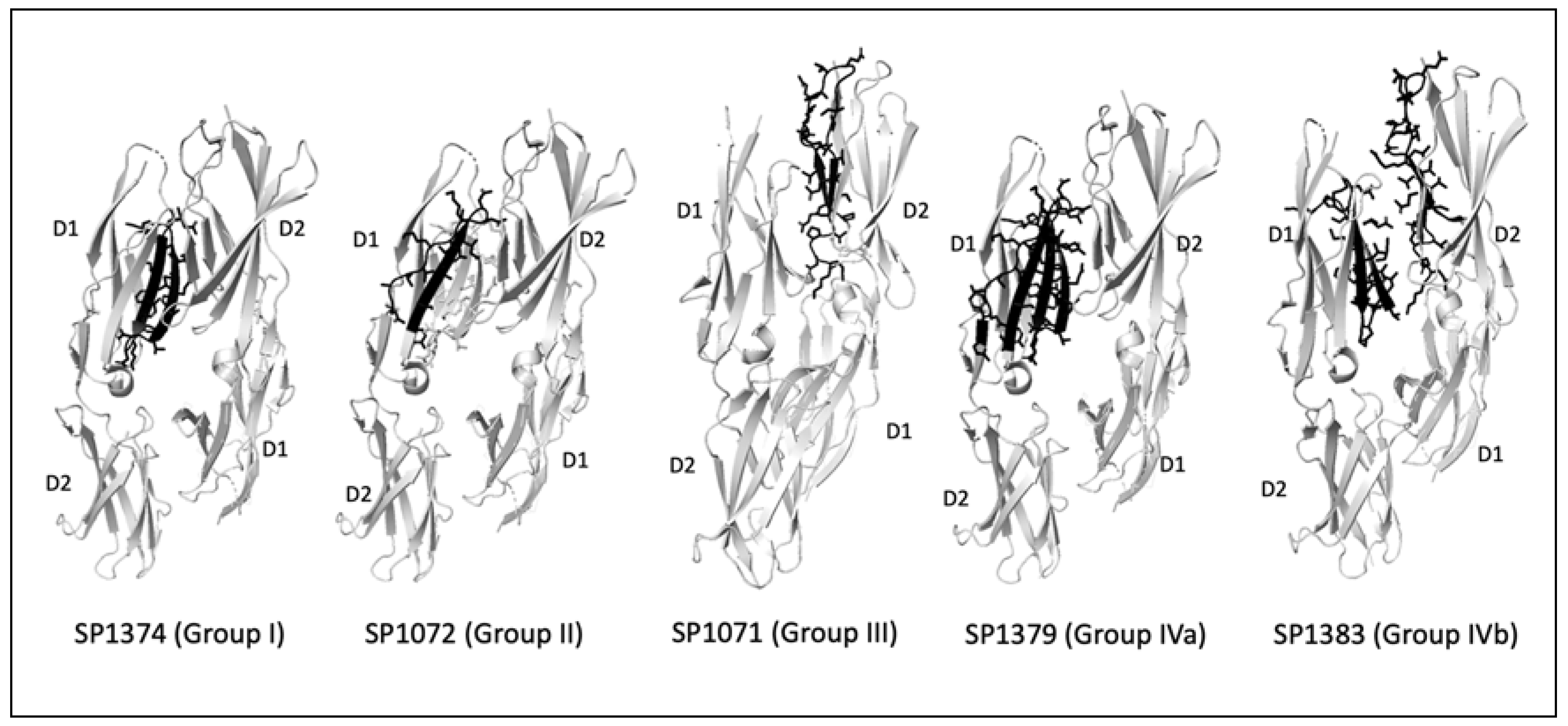 Preprints 86367 g001