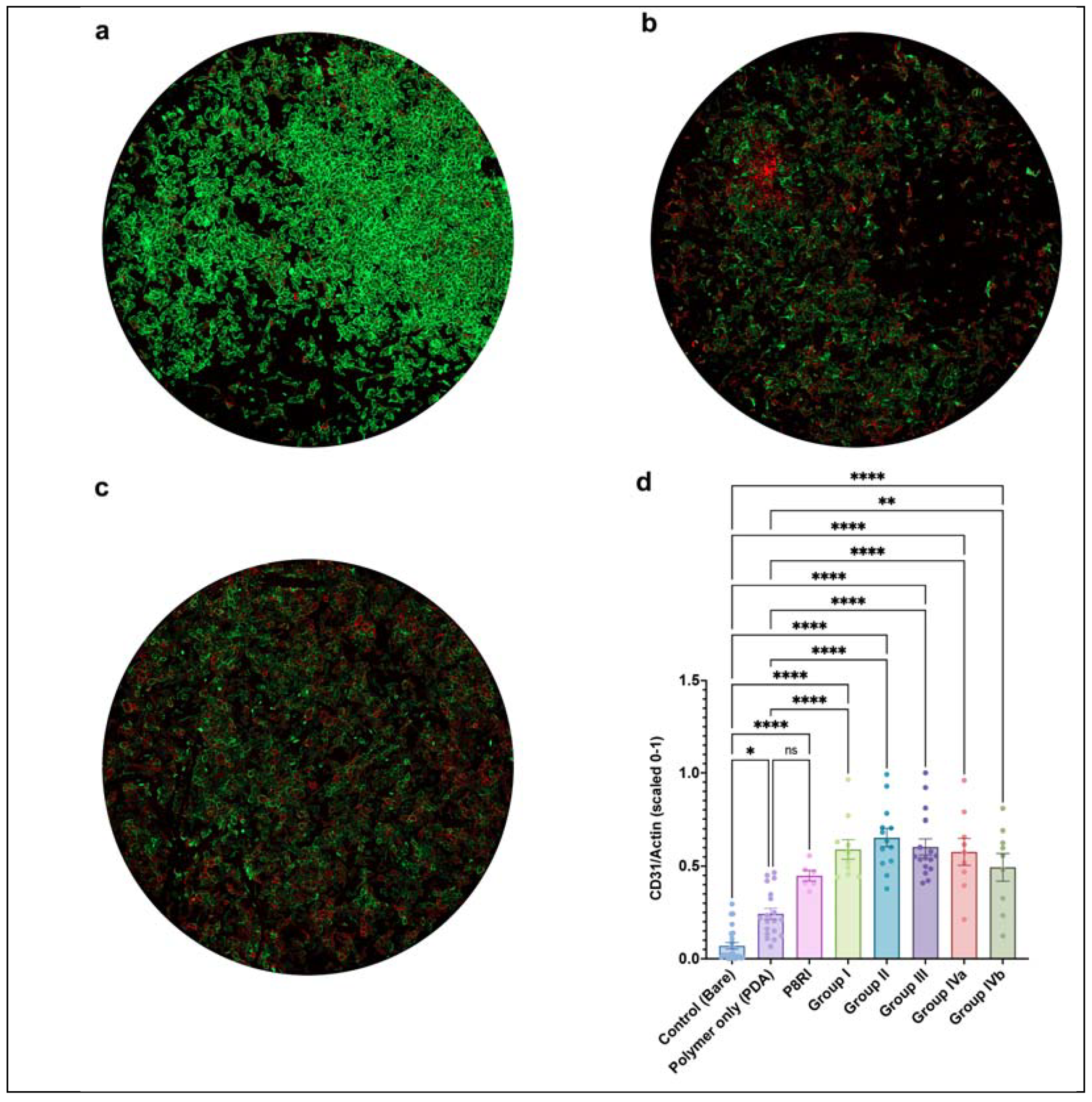 Preprints 86367 g003