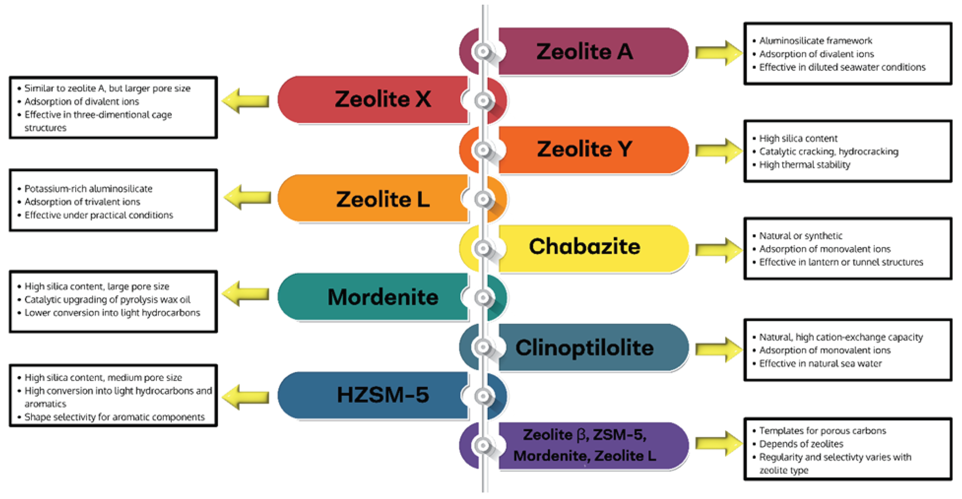 Preprints 102734 g001