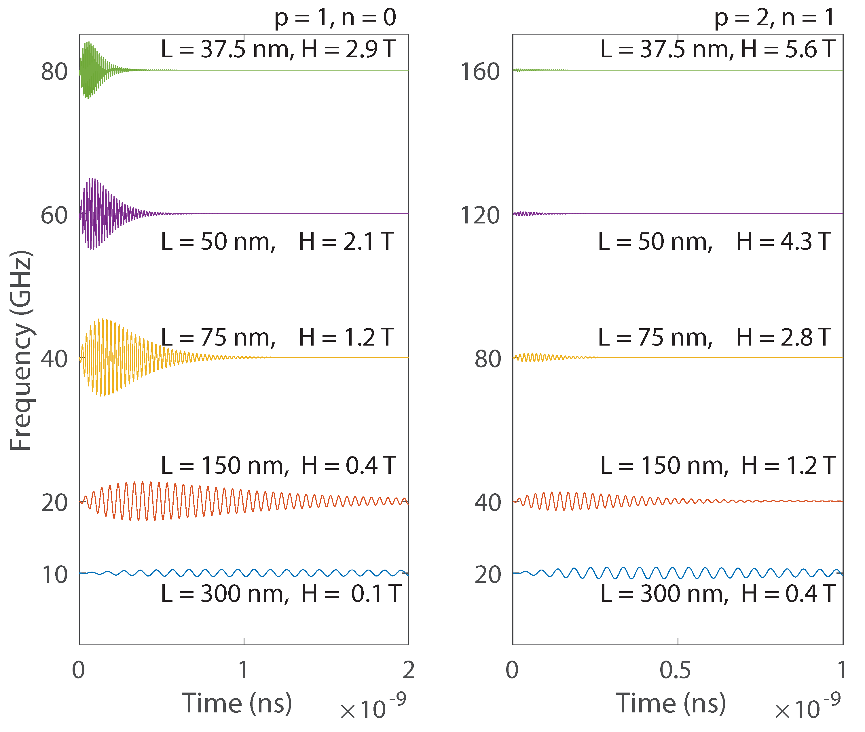 Preprints 75764 g003