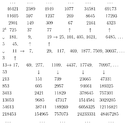 Preprints 84109 i006