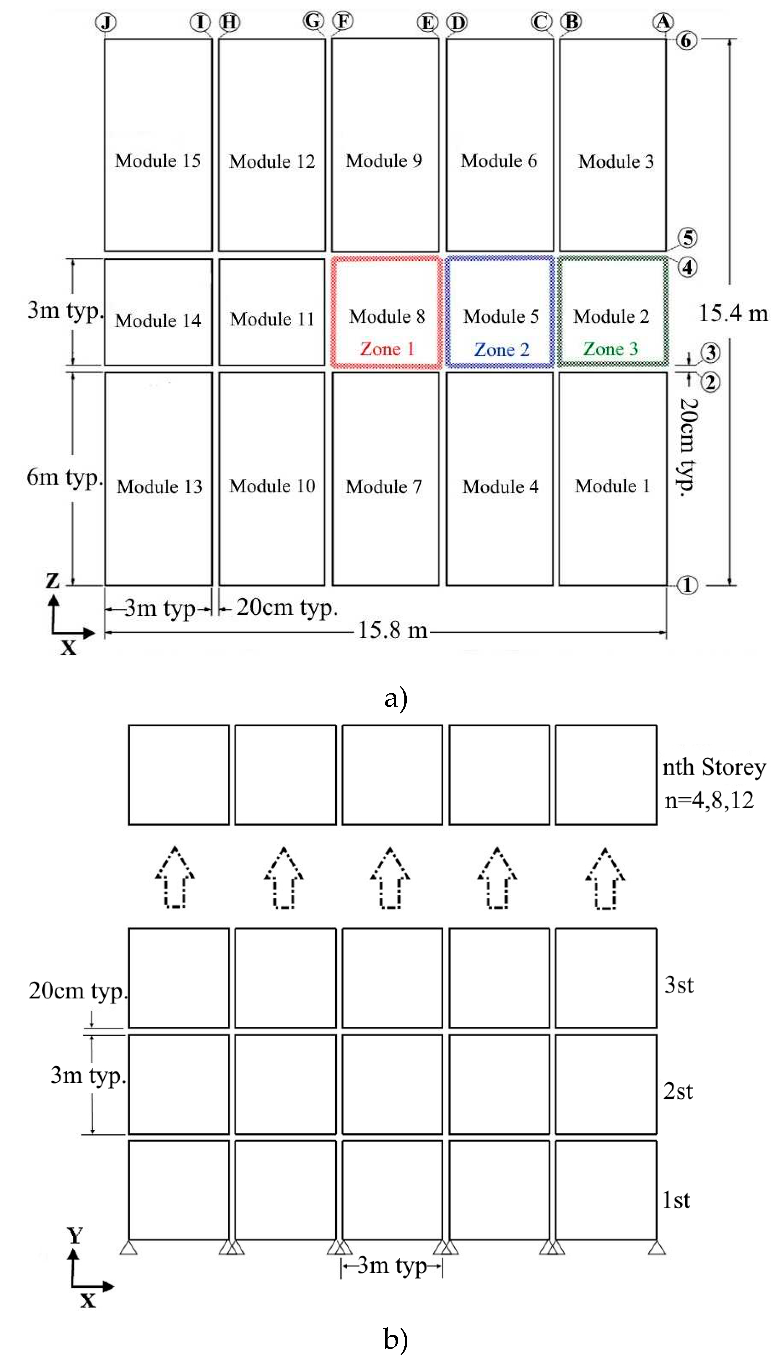 Preprints 96001 g003